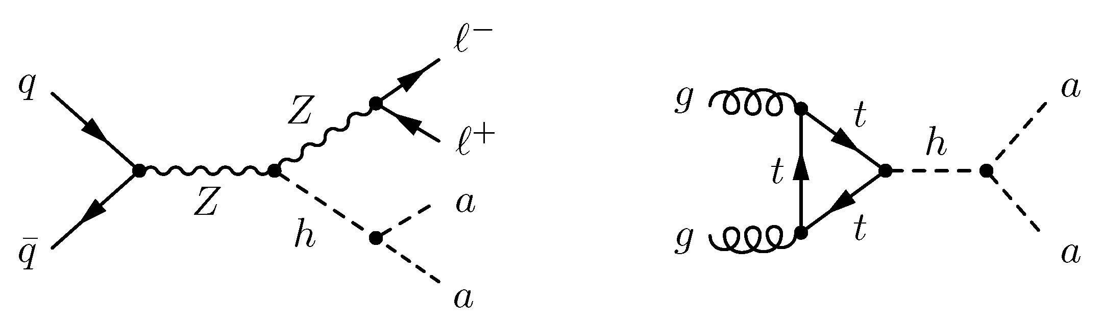 Symmetry 13 02406 g019 Symmetry 13 02406 g019