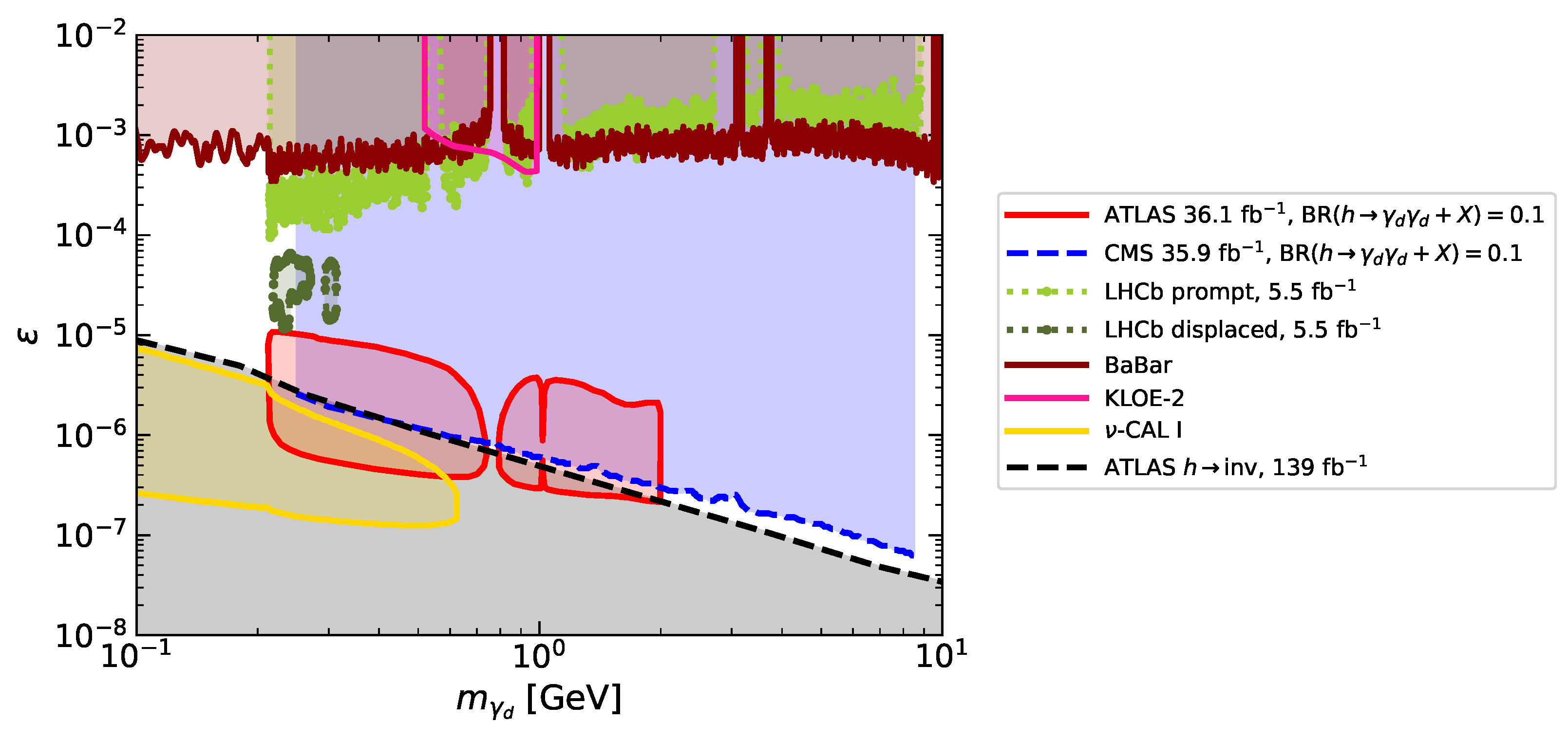Symmetry 13 02406 g026 Symmetry 13 02406 g026