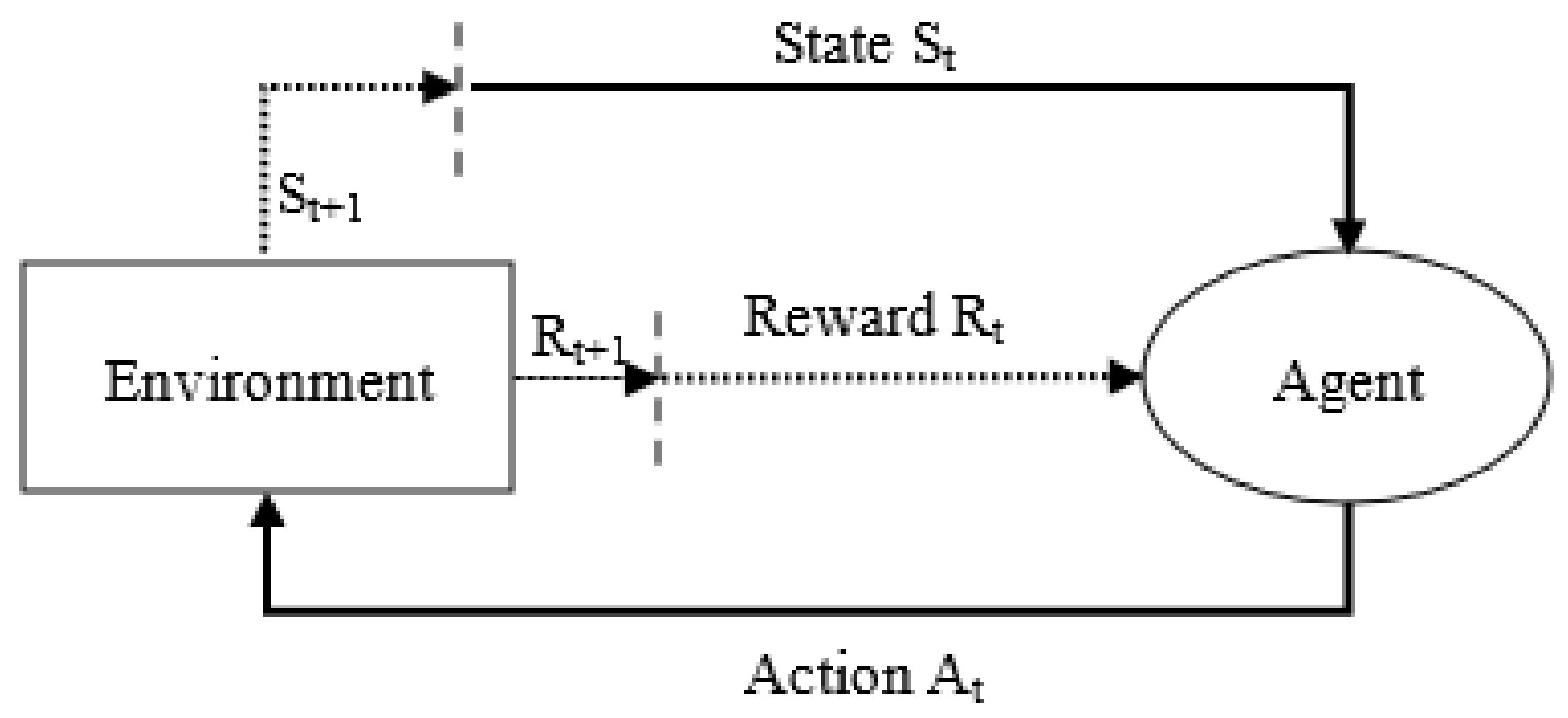 Symmetry 13 02417 g002 550