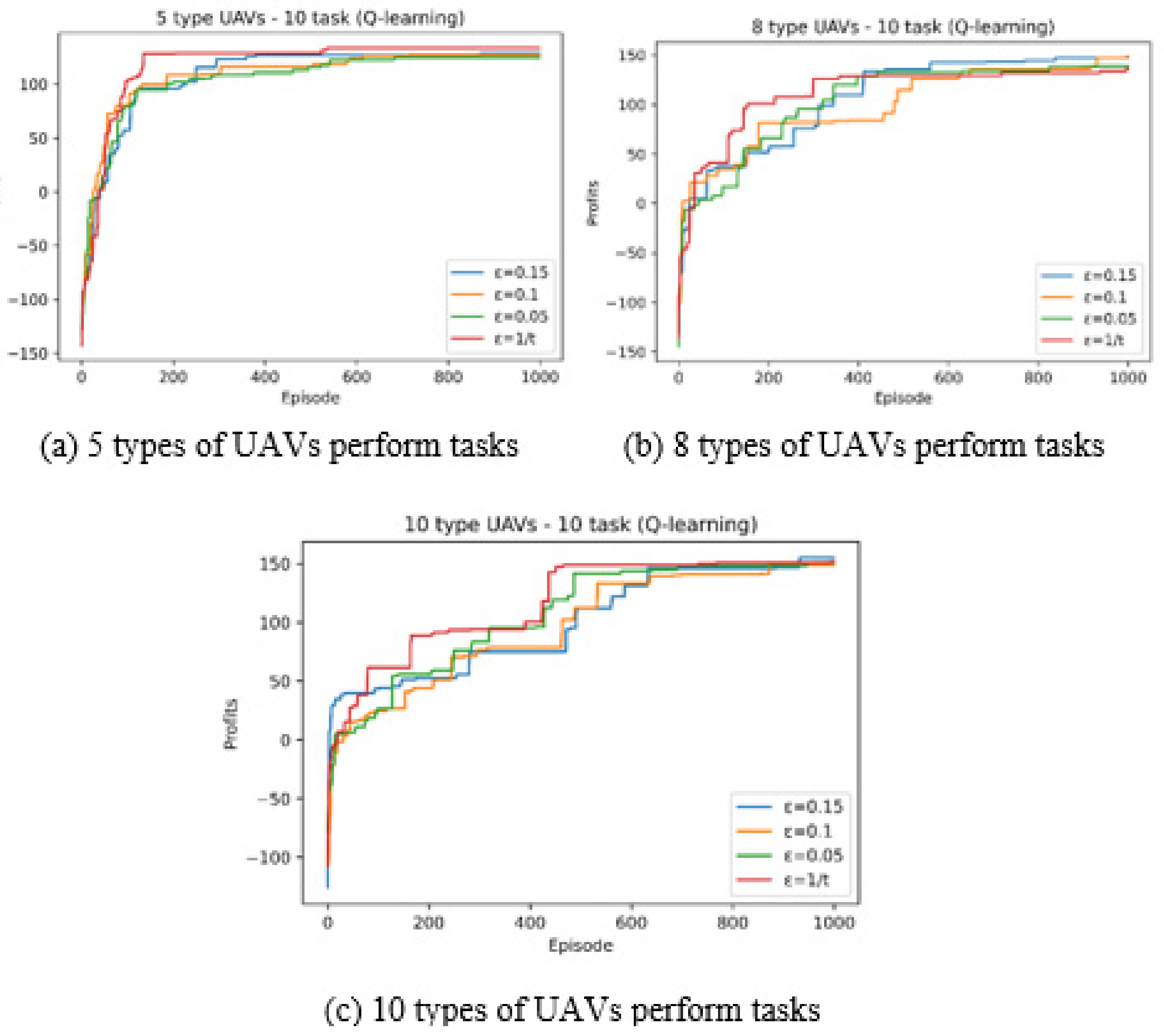 Symmetry 13 02417 g011 550