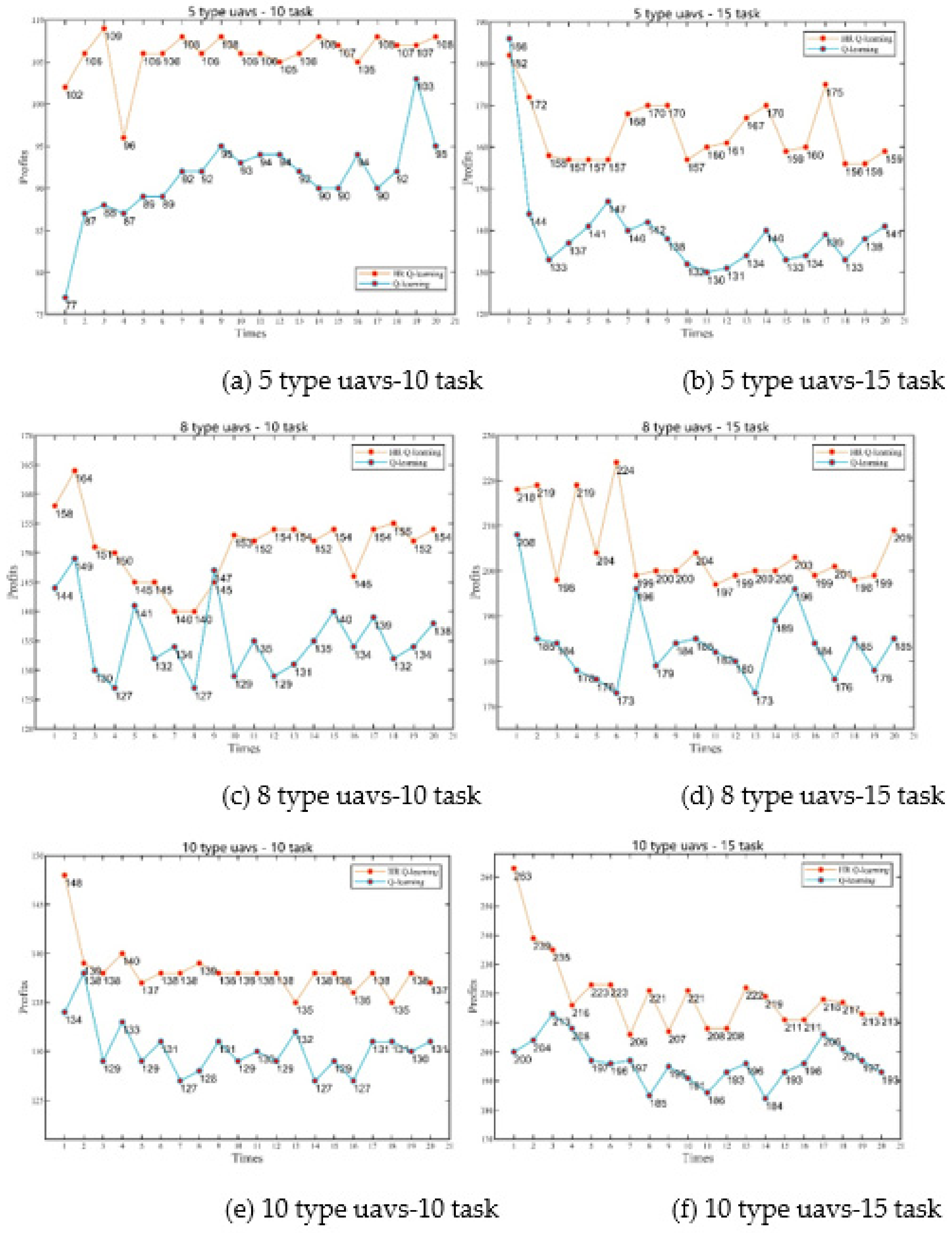 Symmetry 13 02417 g013 550