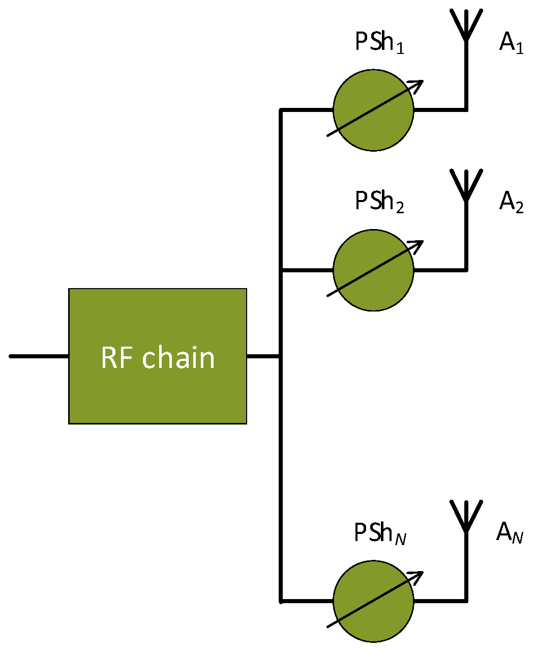 Symmetry 13 02423 g001 550