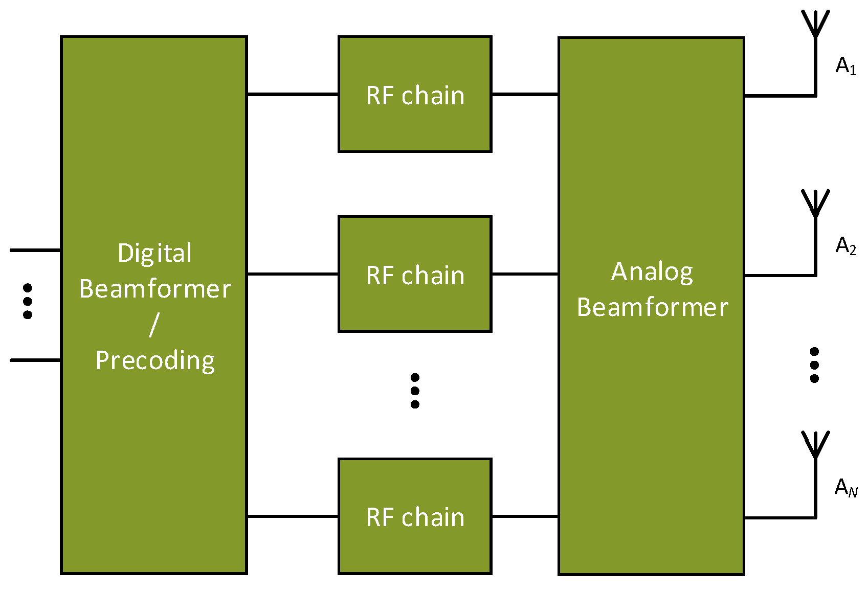Symmetry 13 02423 g003 550