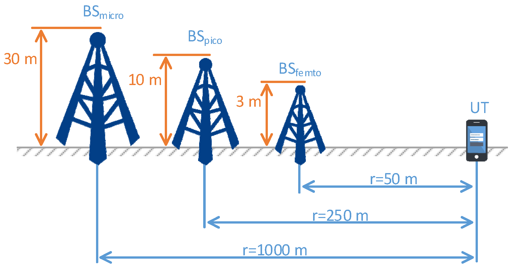 Symmetry 13 02423 g006 550