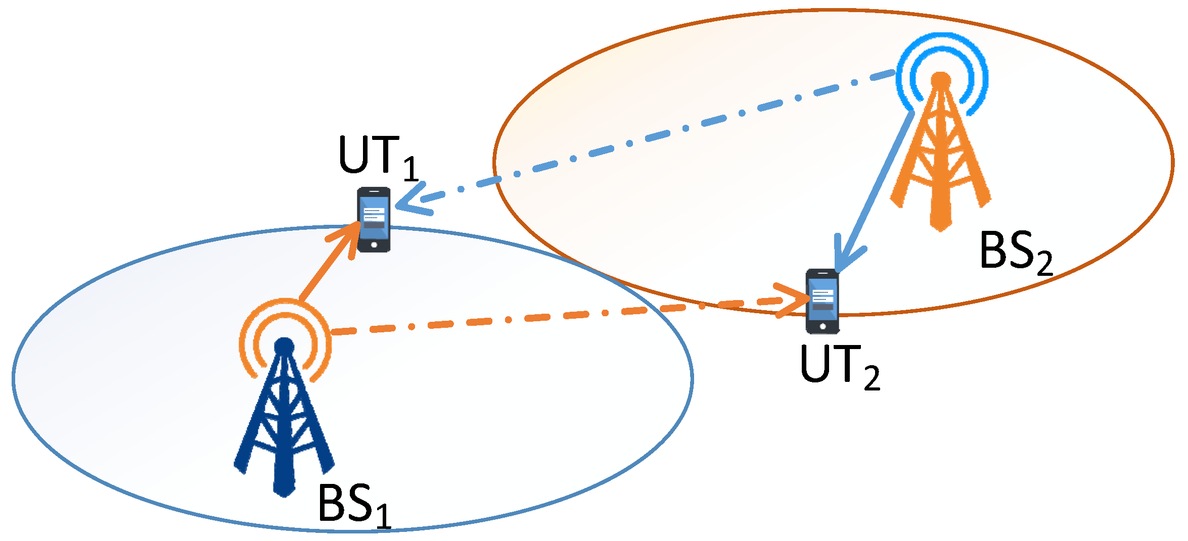 Symmetry 13 02423 g007 550