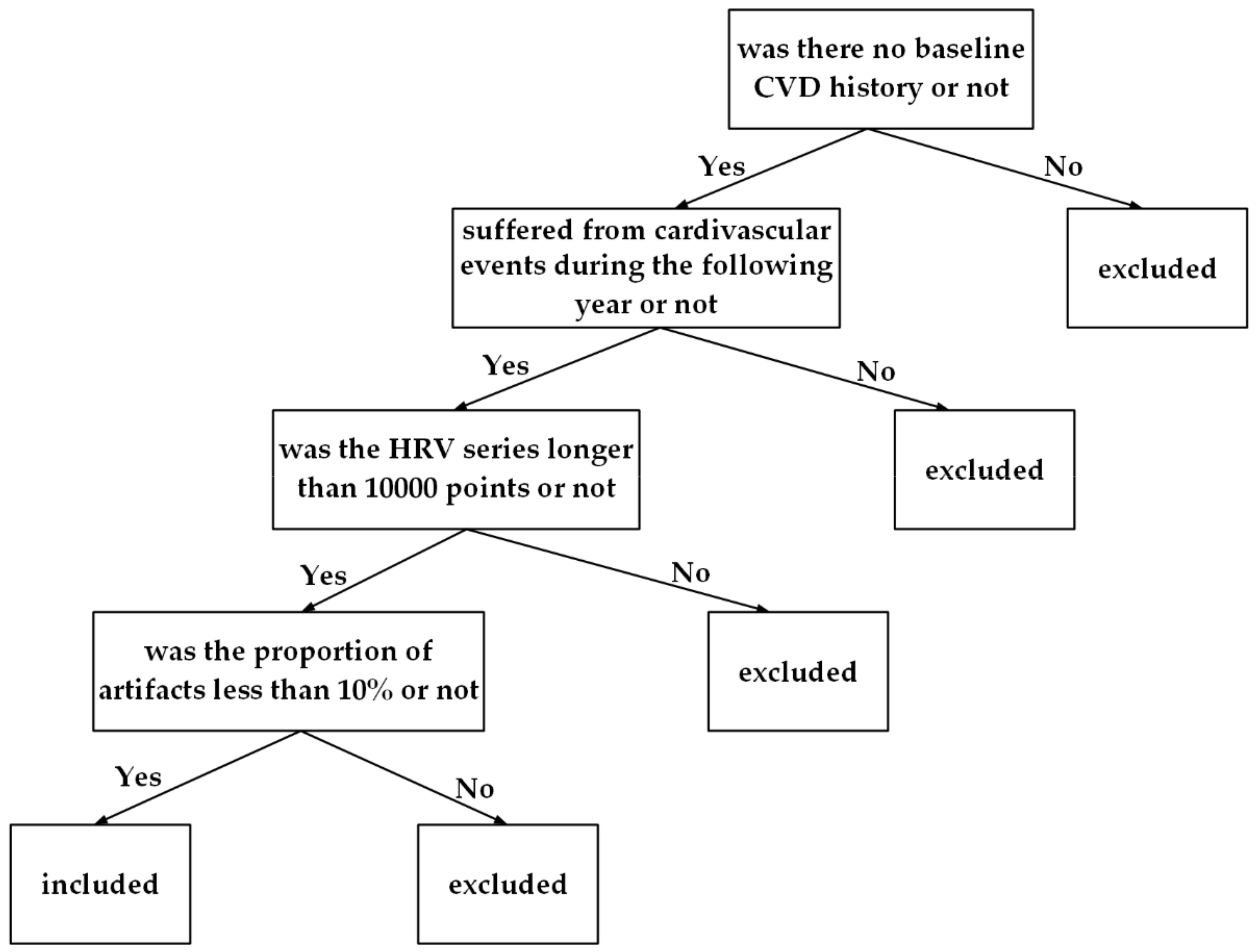 Symmetry 13 02424 g001 550