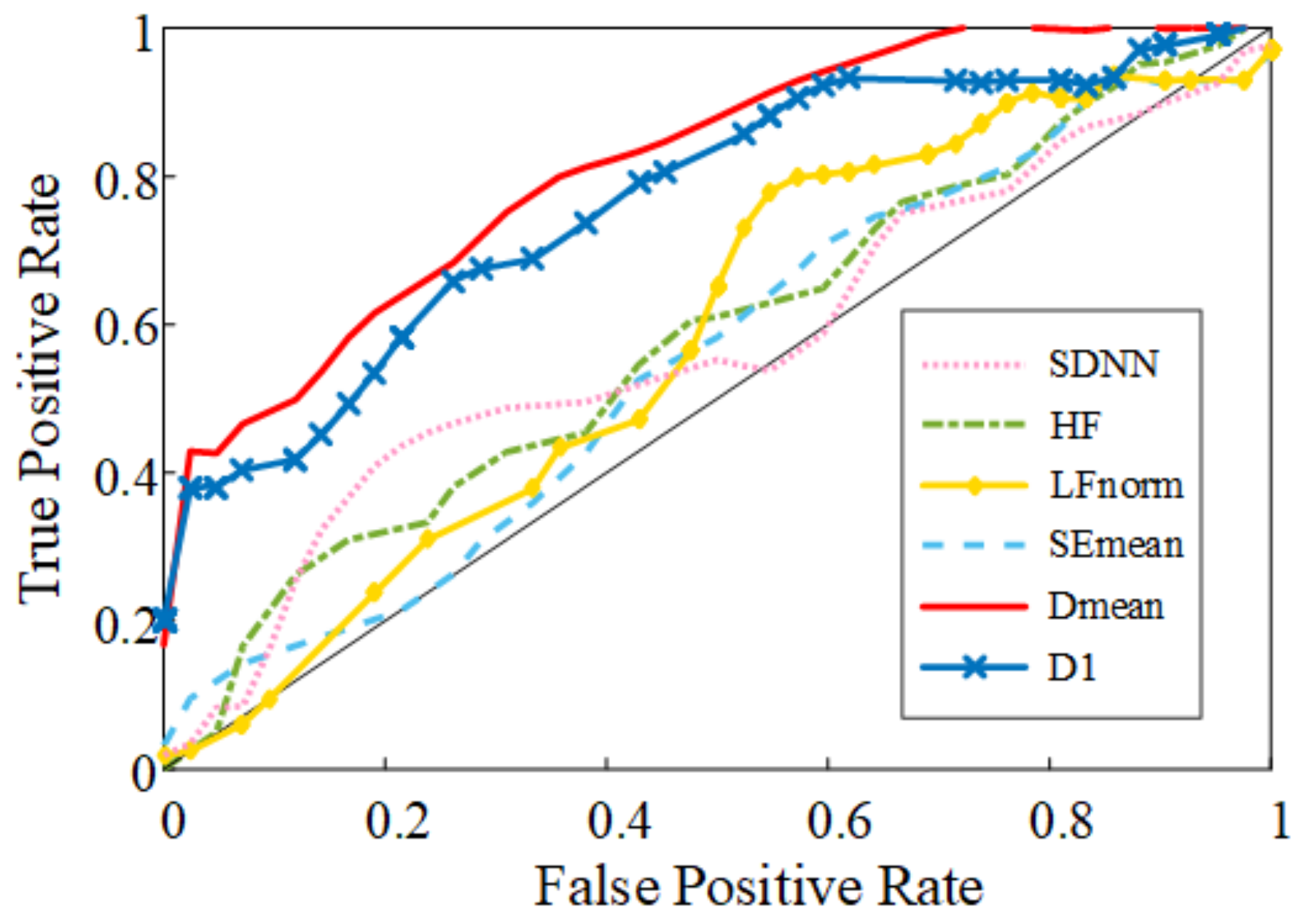 Symmetry 13 02424 g004 550