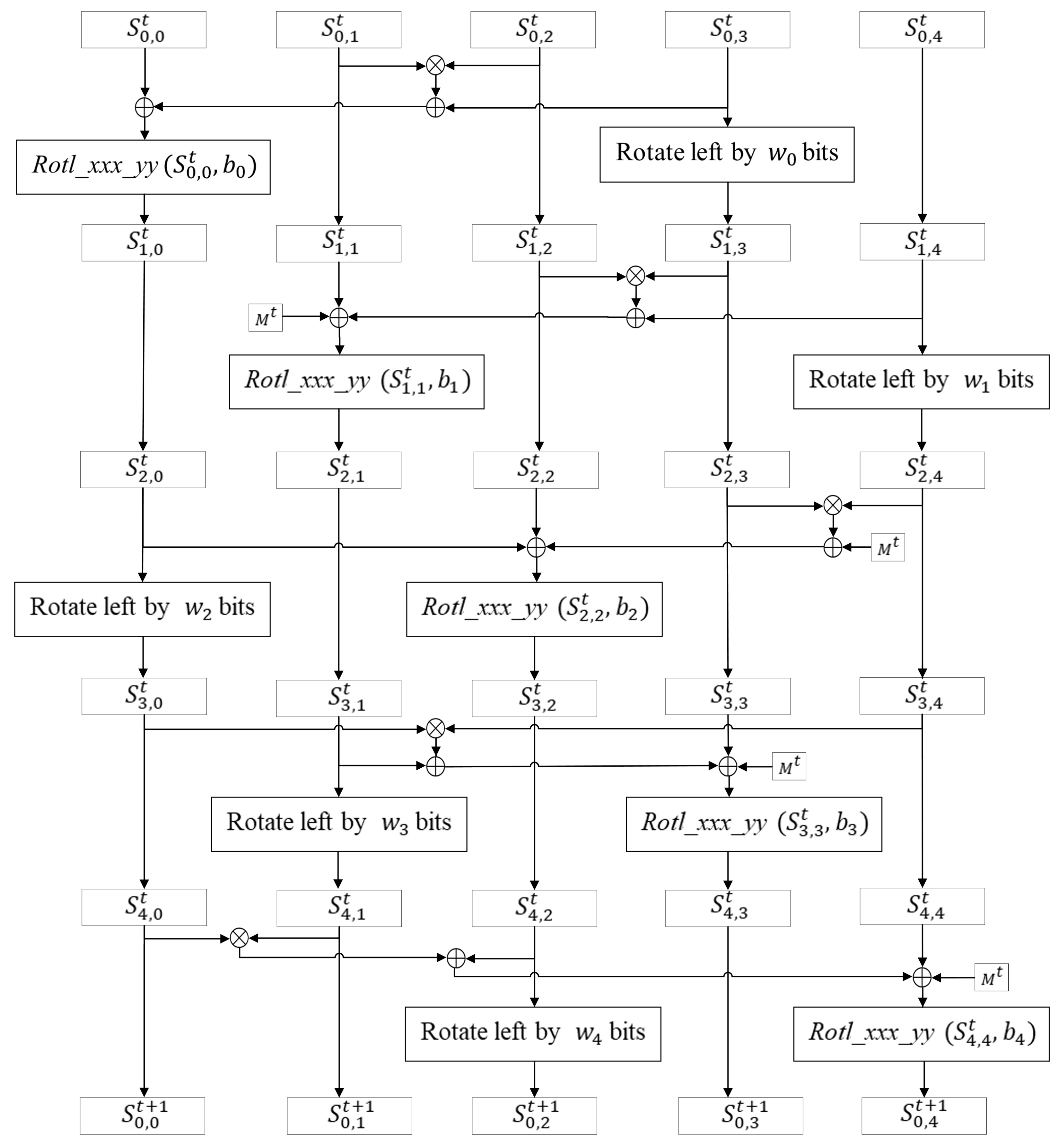 Symmetry 13 02426 g001