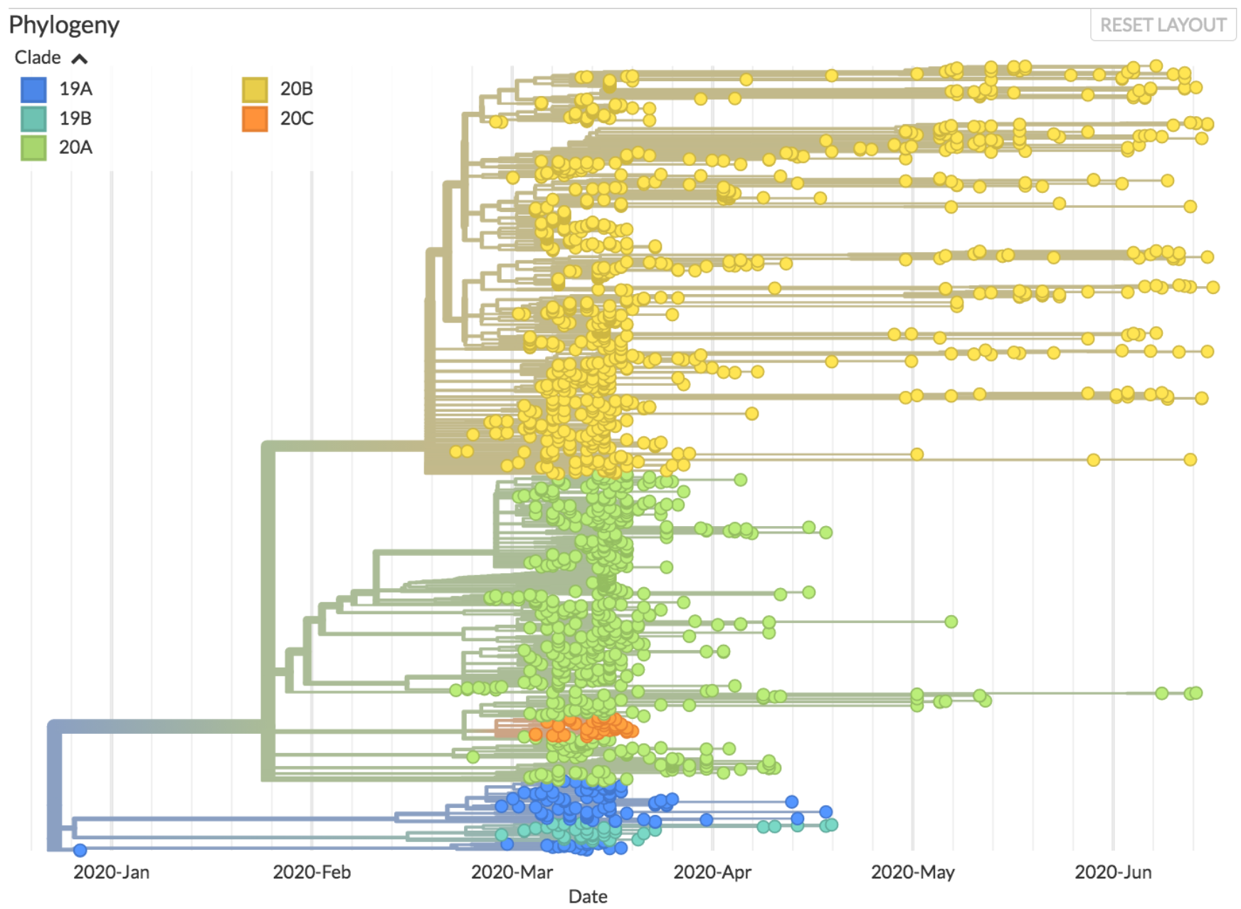 Symmetry 13 02427 g003 550