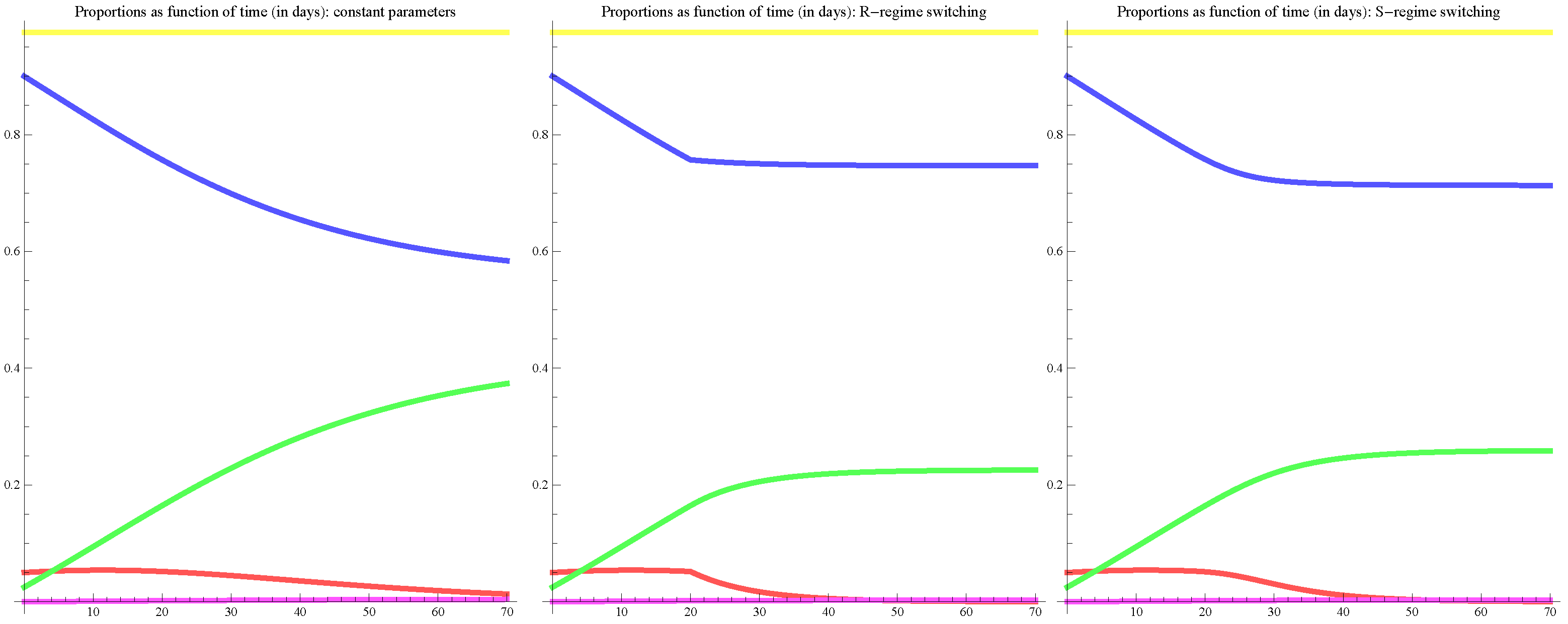Symmetry 13 02427 g004 550