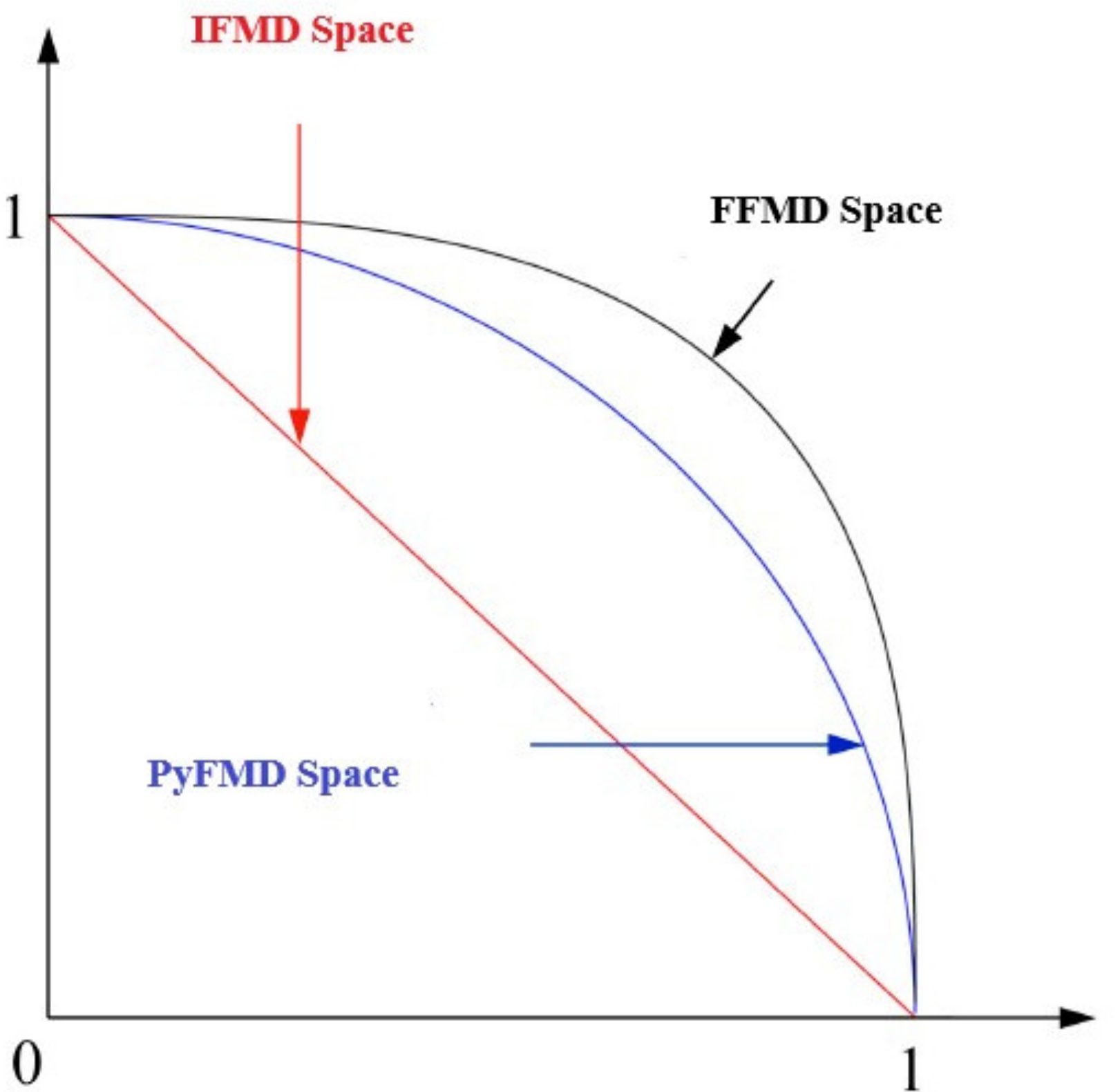 Symmetry 13 02430 g002