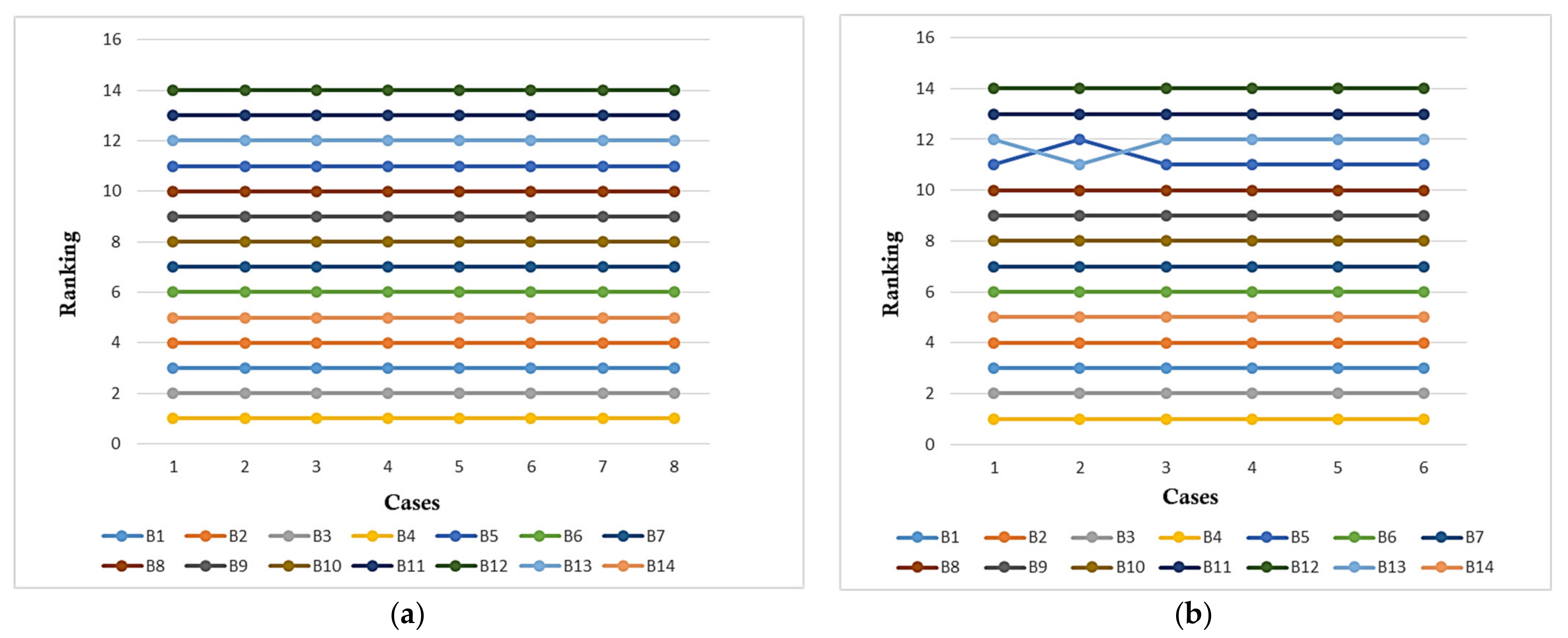 Symmetry 13 02430 g004