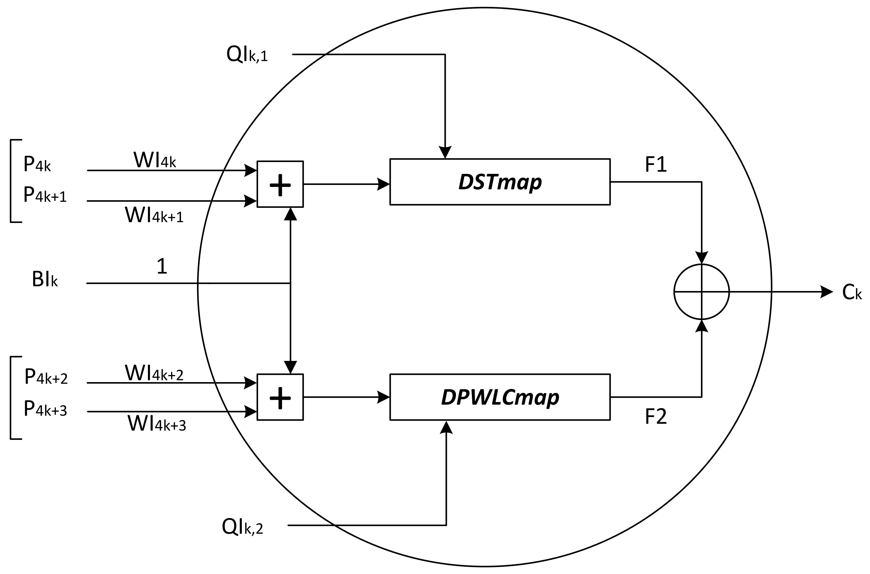 Symmetry 13 02432 g005