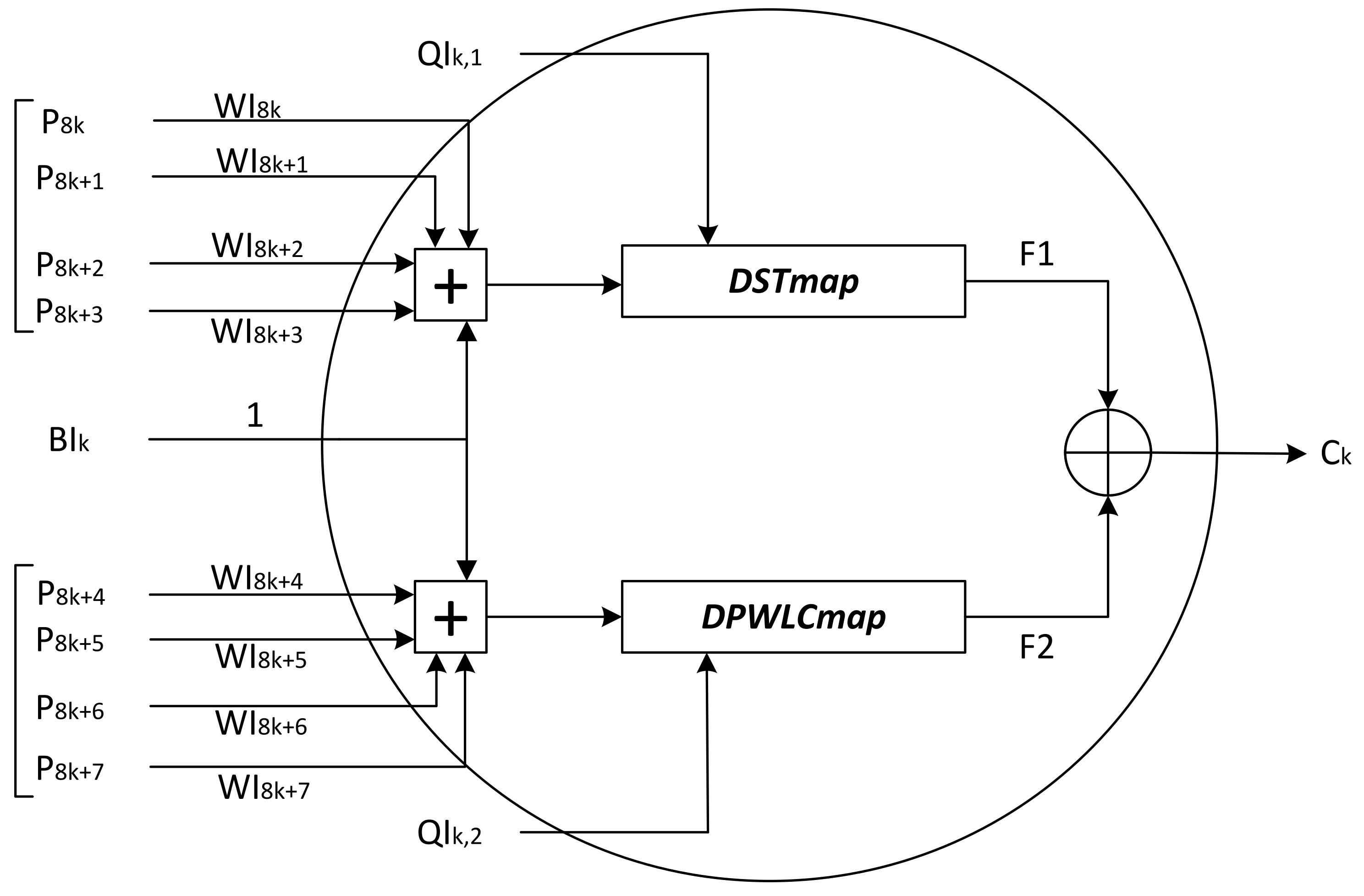 Symmetry 13 02432 g006