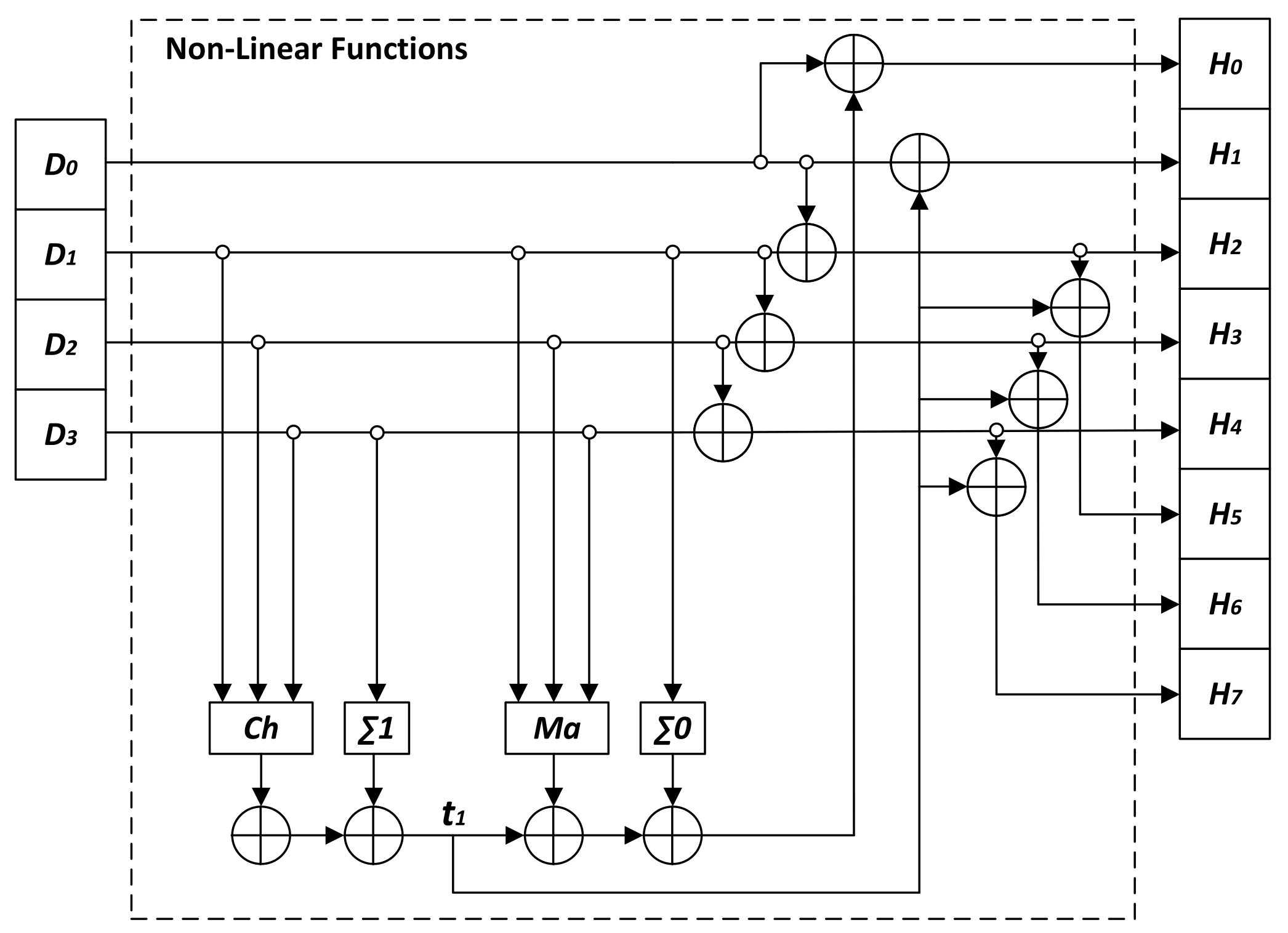 Symmetry 13 02432 g007