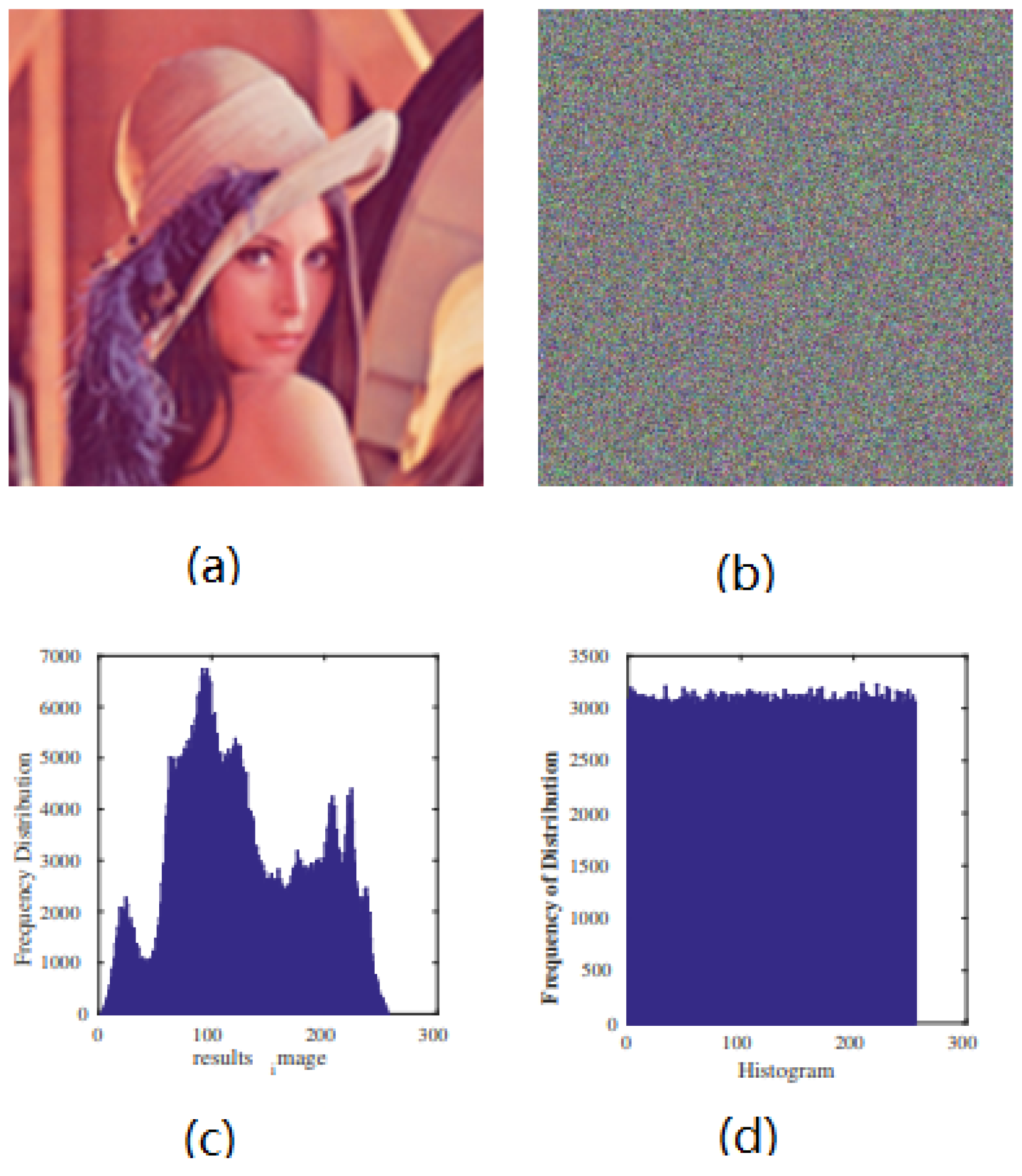 Symmetry 13 02432 g009