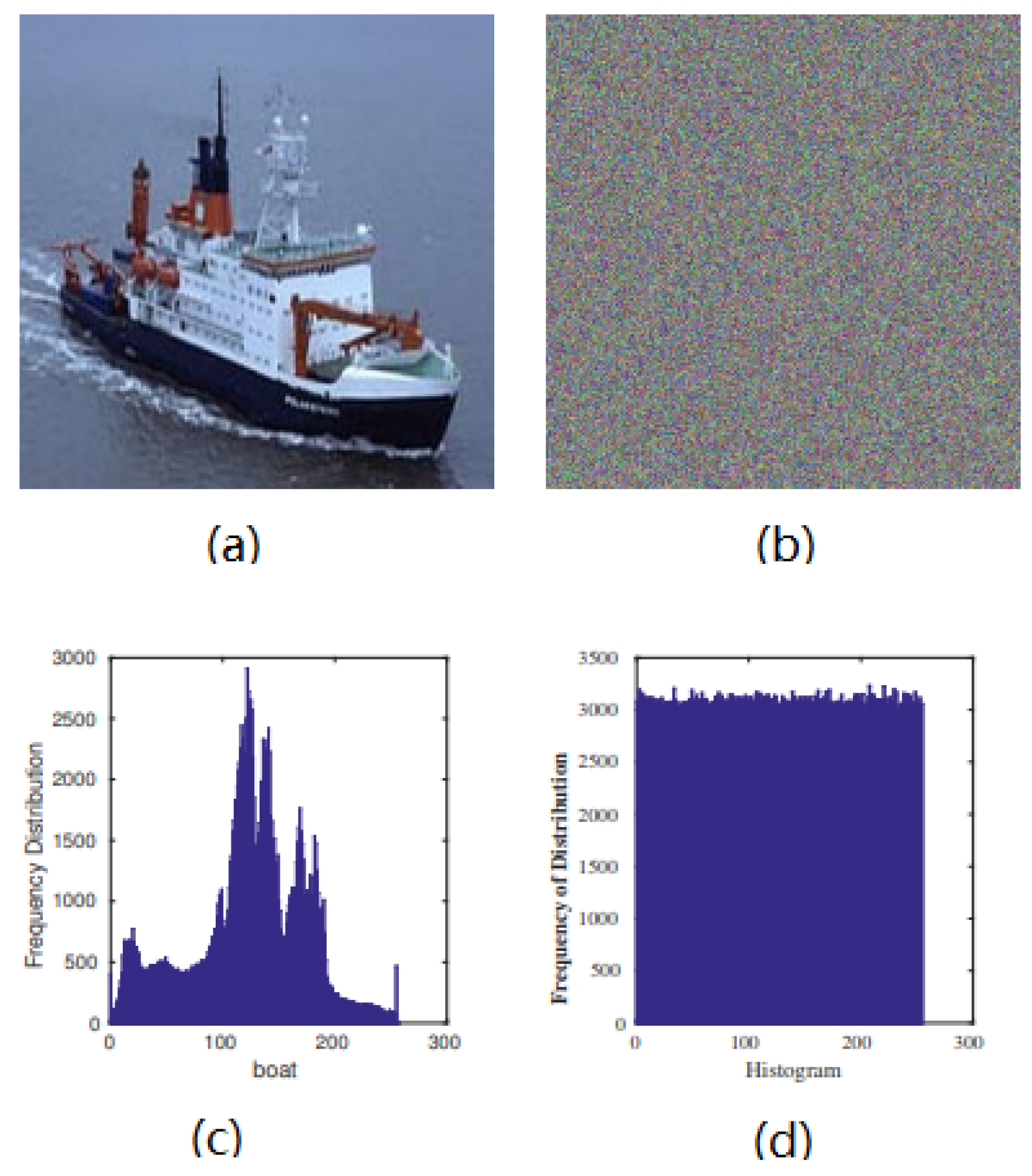 Symmetry 13 02432 g010