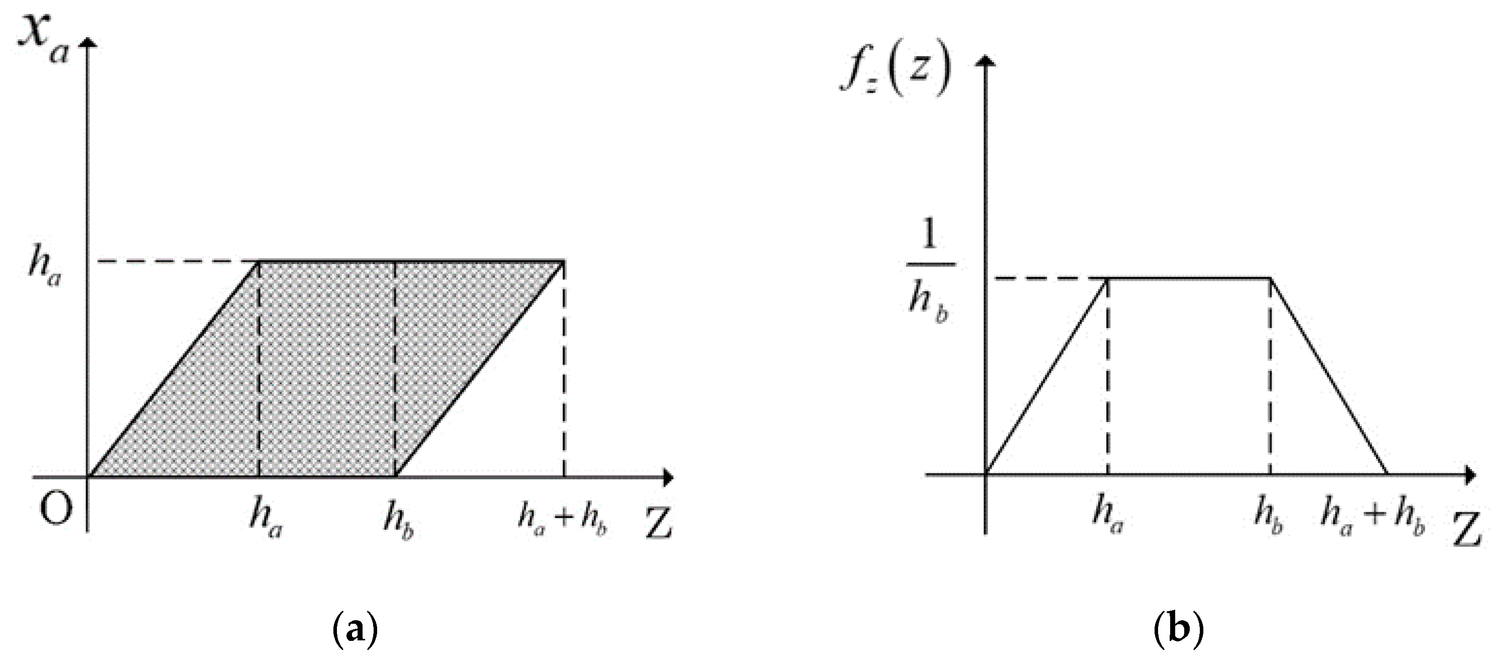 Symmetry 13 02436 g0a1