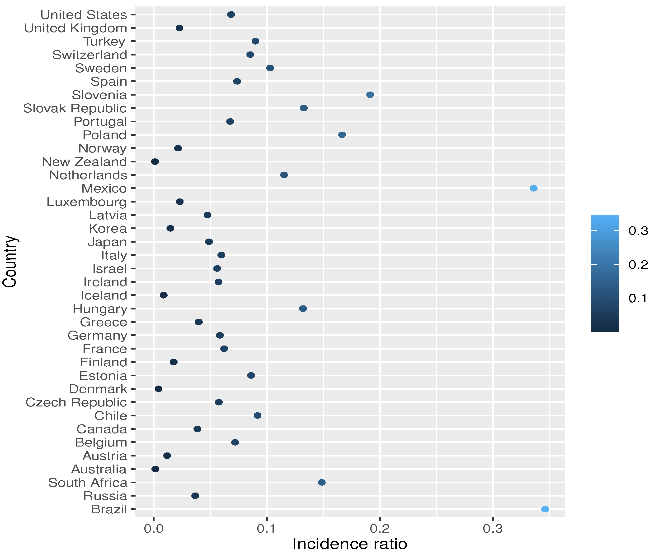 Symmetry 13 02437 g003