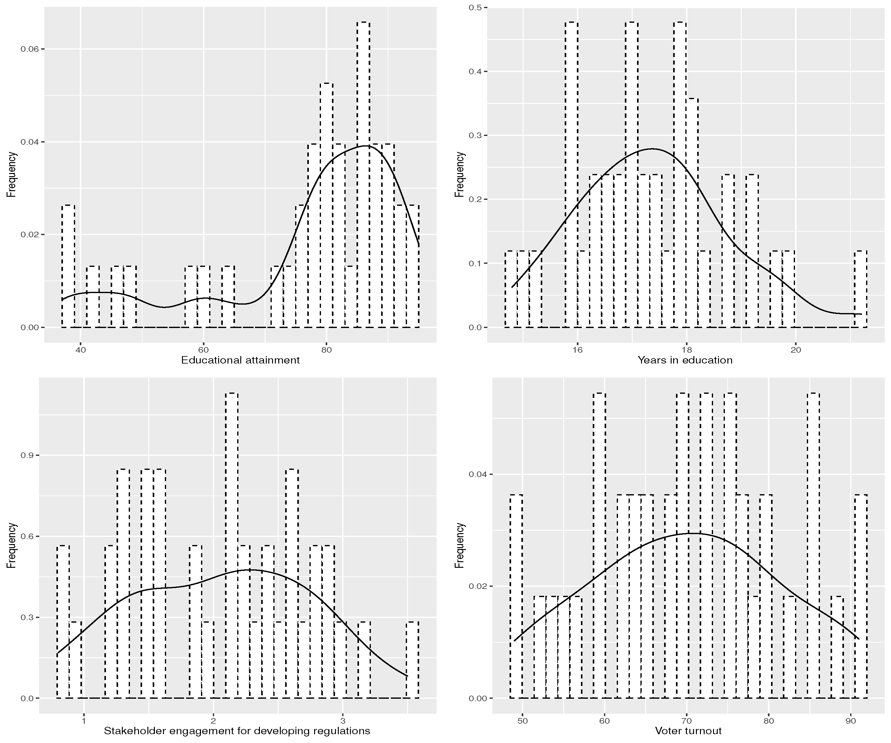 Symmetry 13 02437 g004