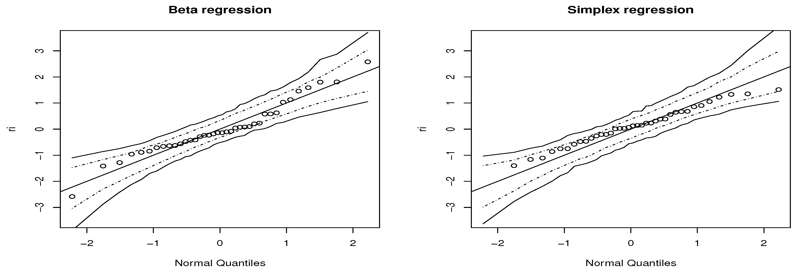 Symmetry 13 02437 g005
