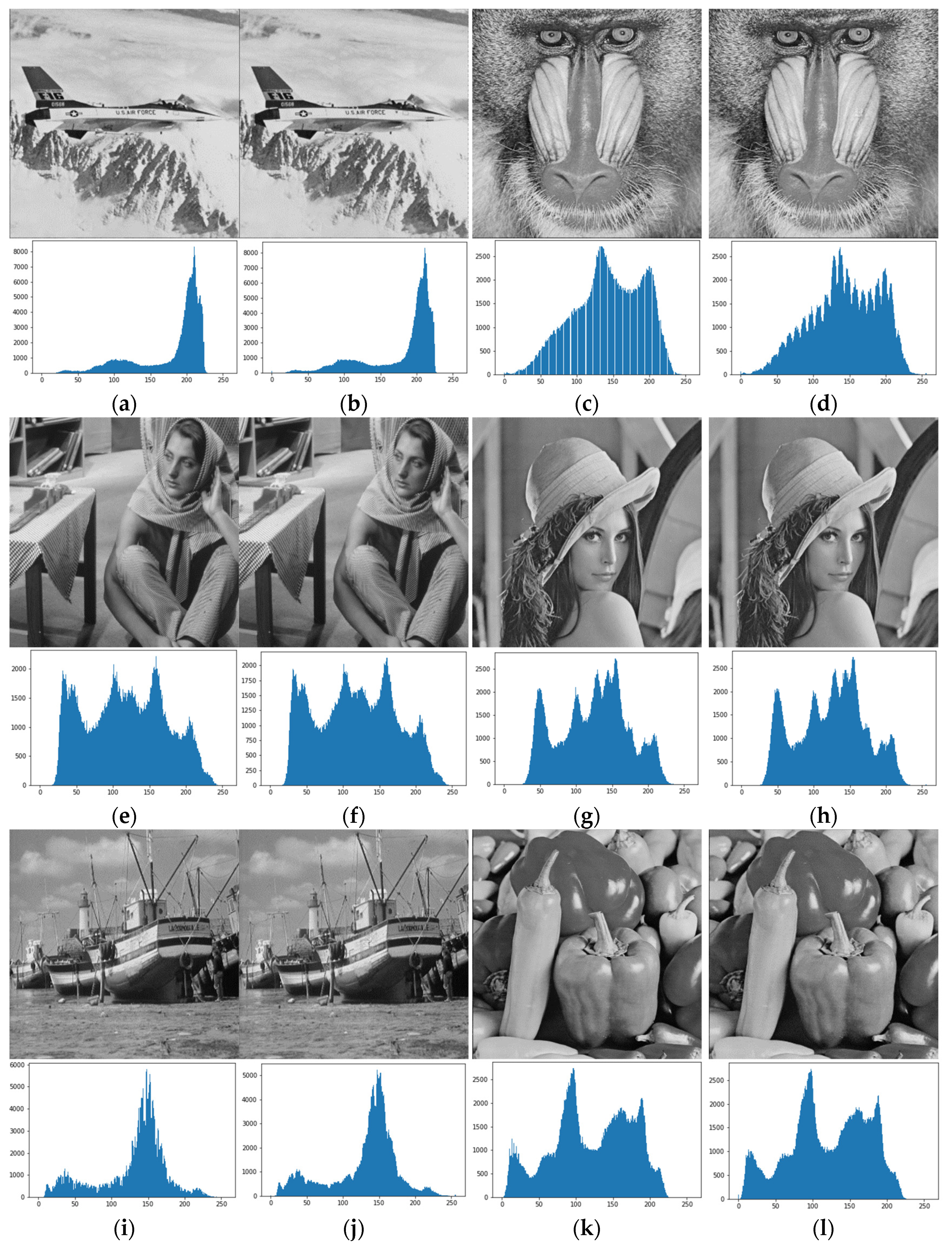 Symmetry 13 02438 g021 550