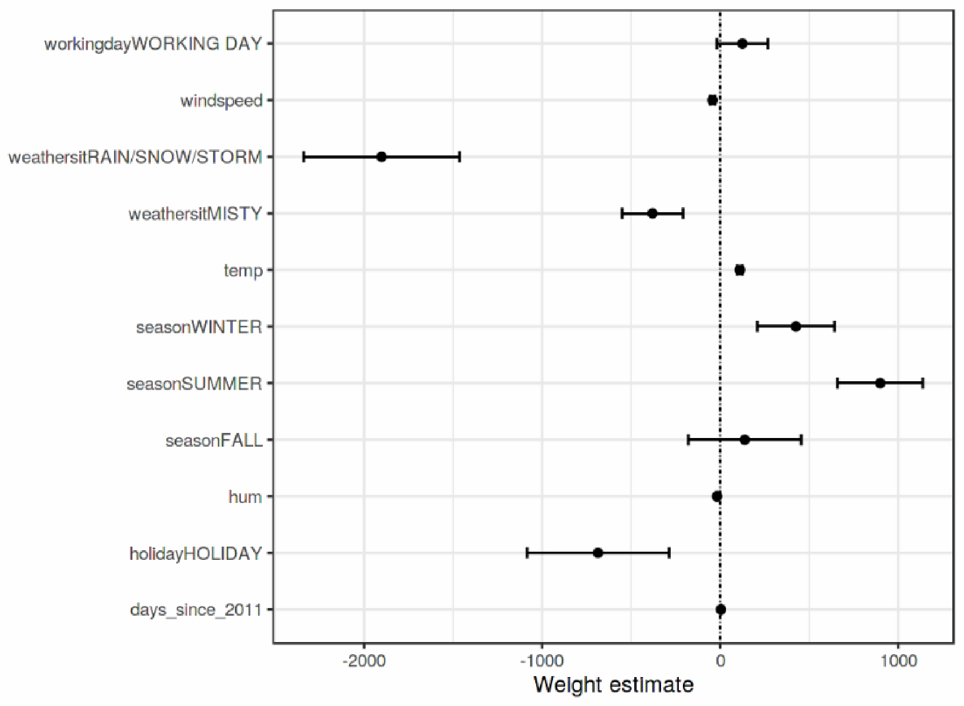 Symmetry 13 02439 g004 Symmetry 13 02439 g004