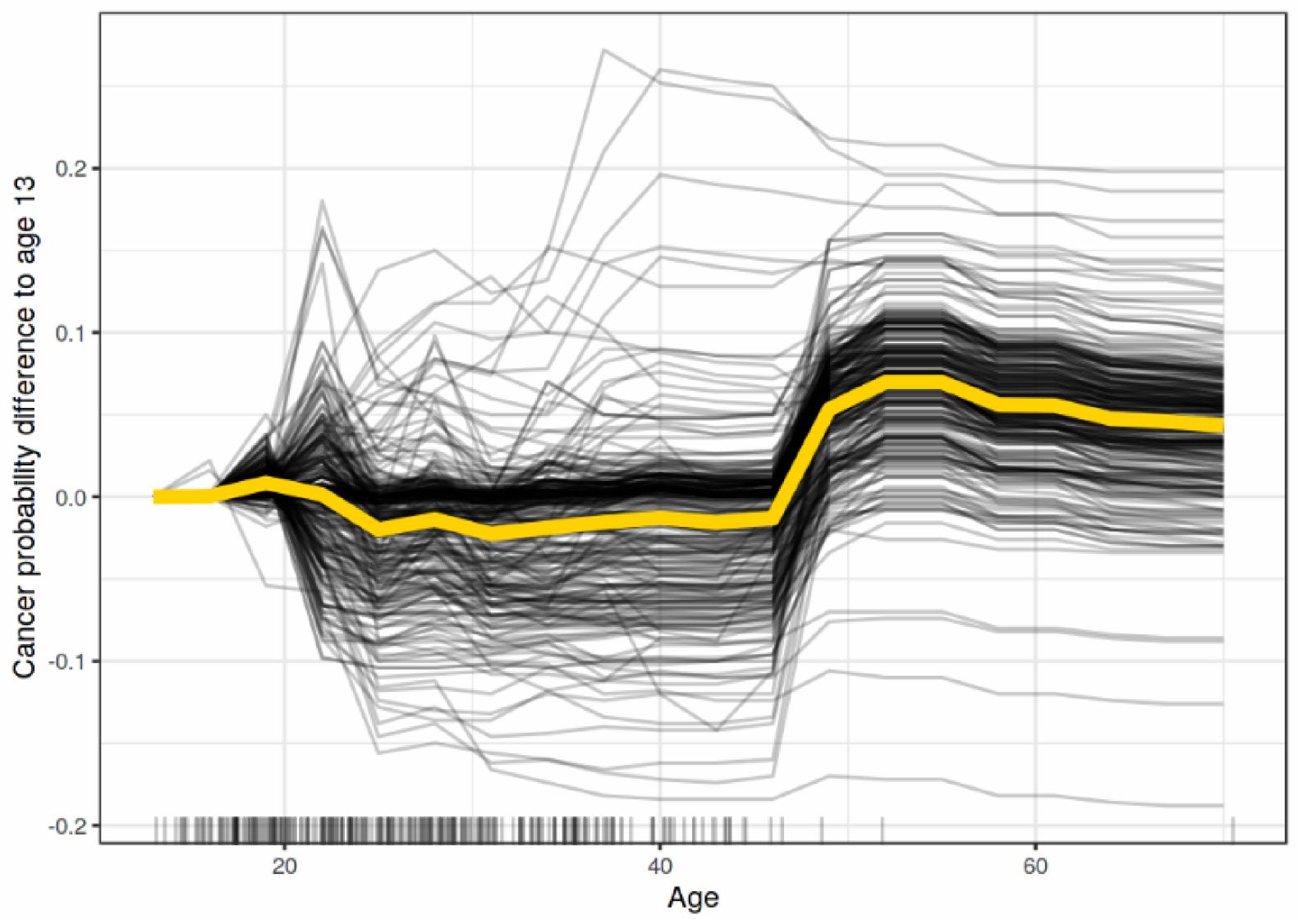 Symmetry 13 02439 g006 Symmetry 13 02439 g006