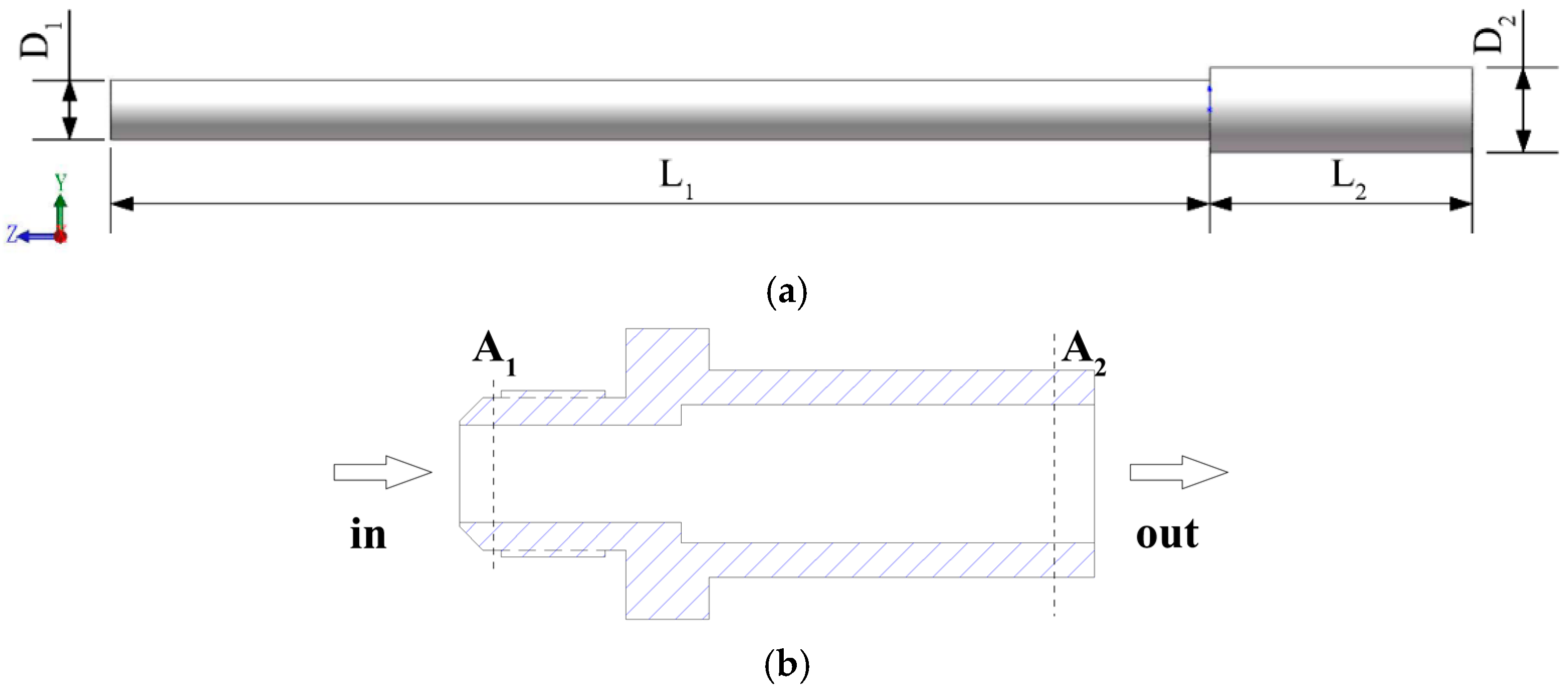 Symmetry 13 02440 g001
