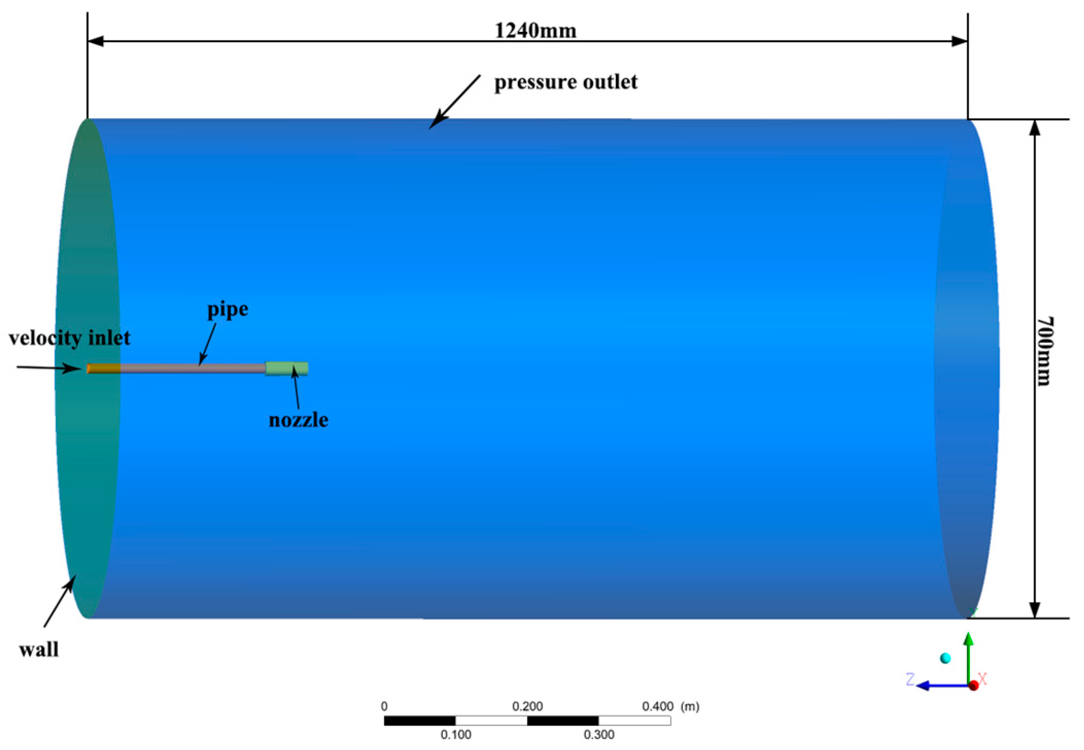 Symmetry 13 02440 g002