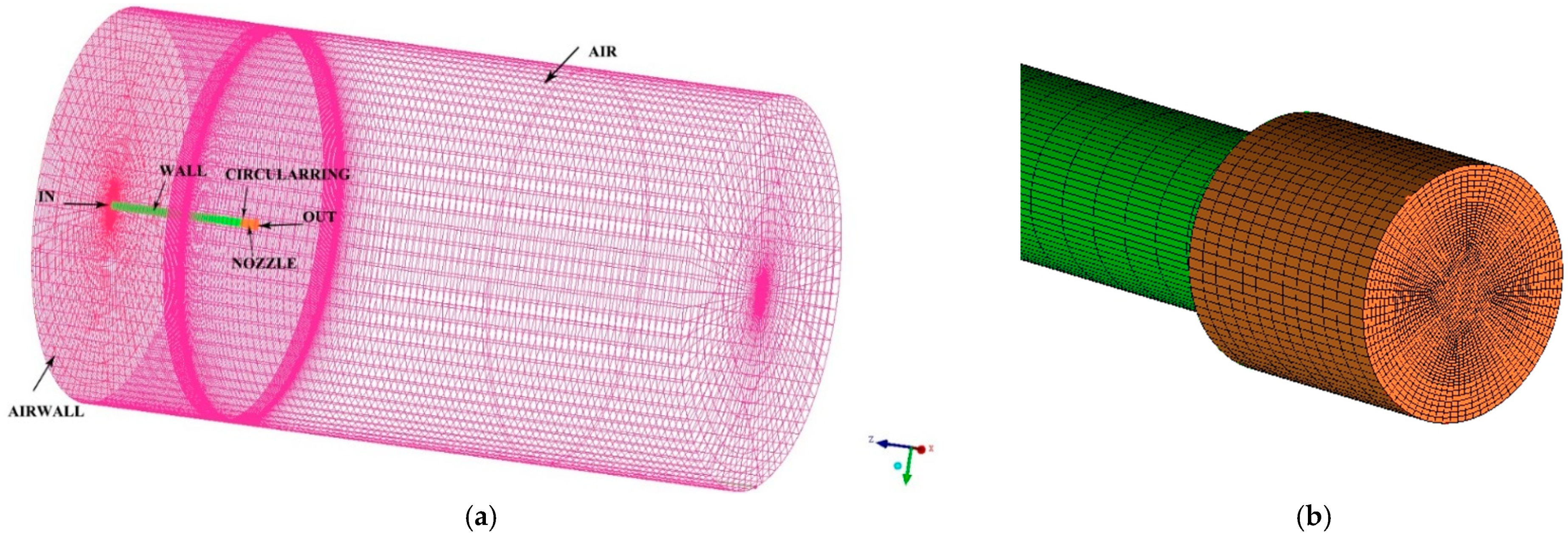 Symmetry 13 02440 g003