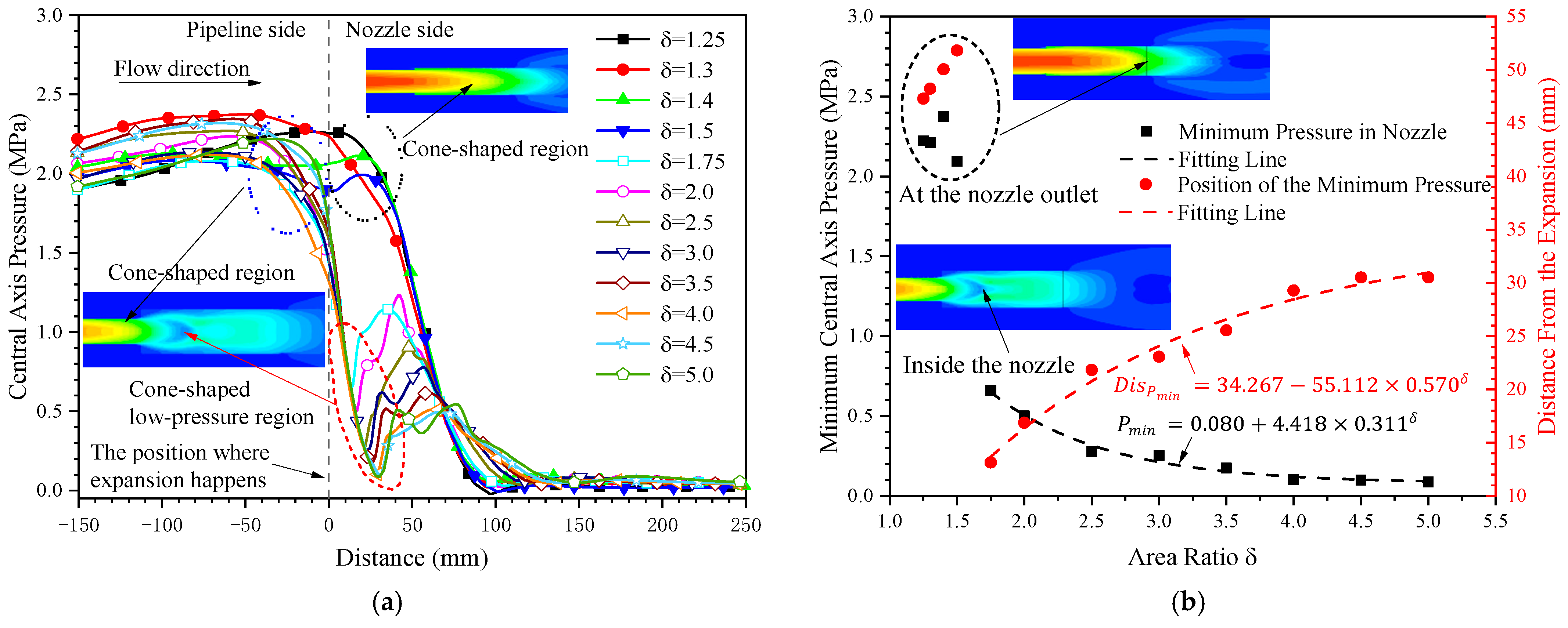 Symmetry 13 02440 g006a