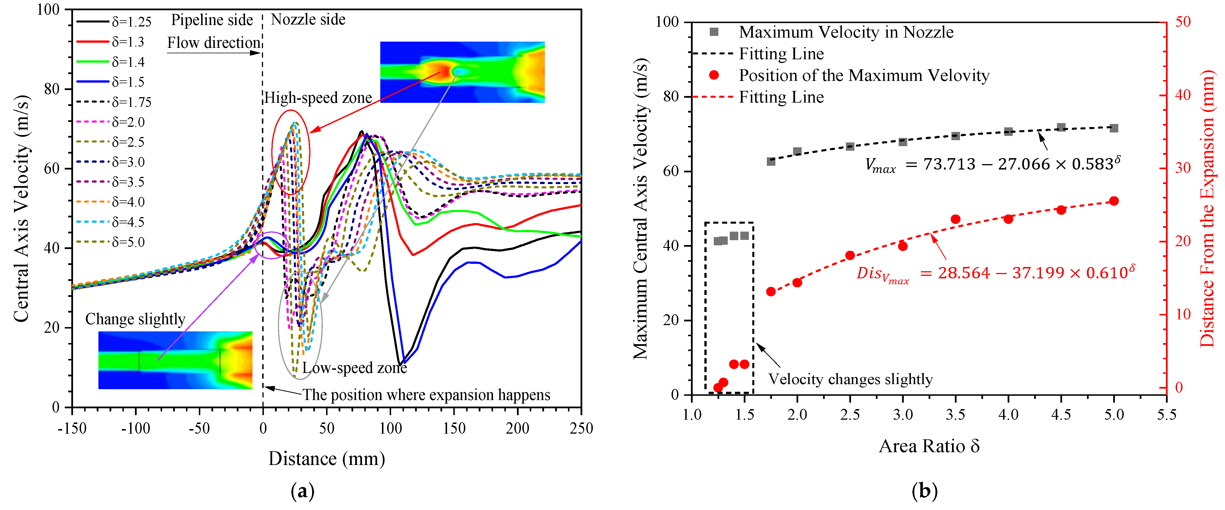 Symmetry 13 02440 g008a