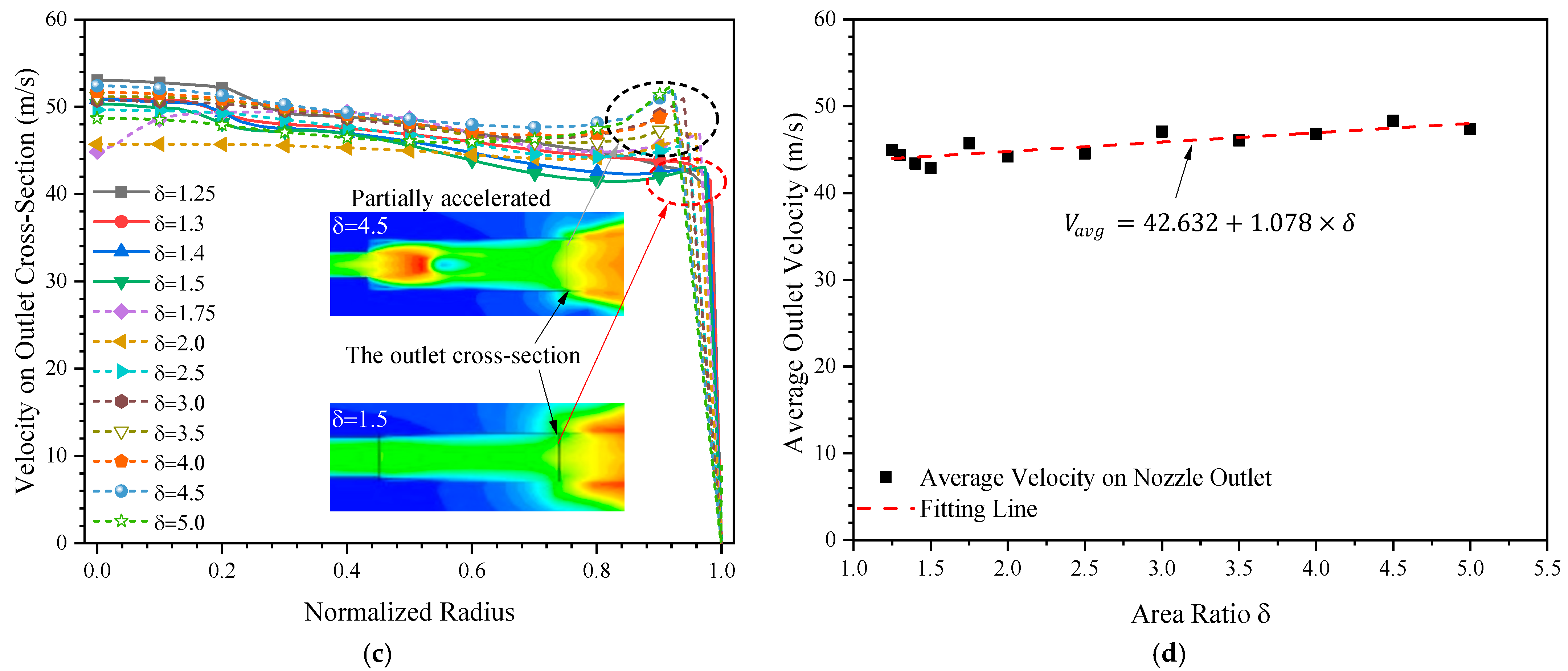 Symmetry 13 02440 g008b