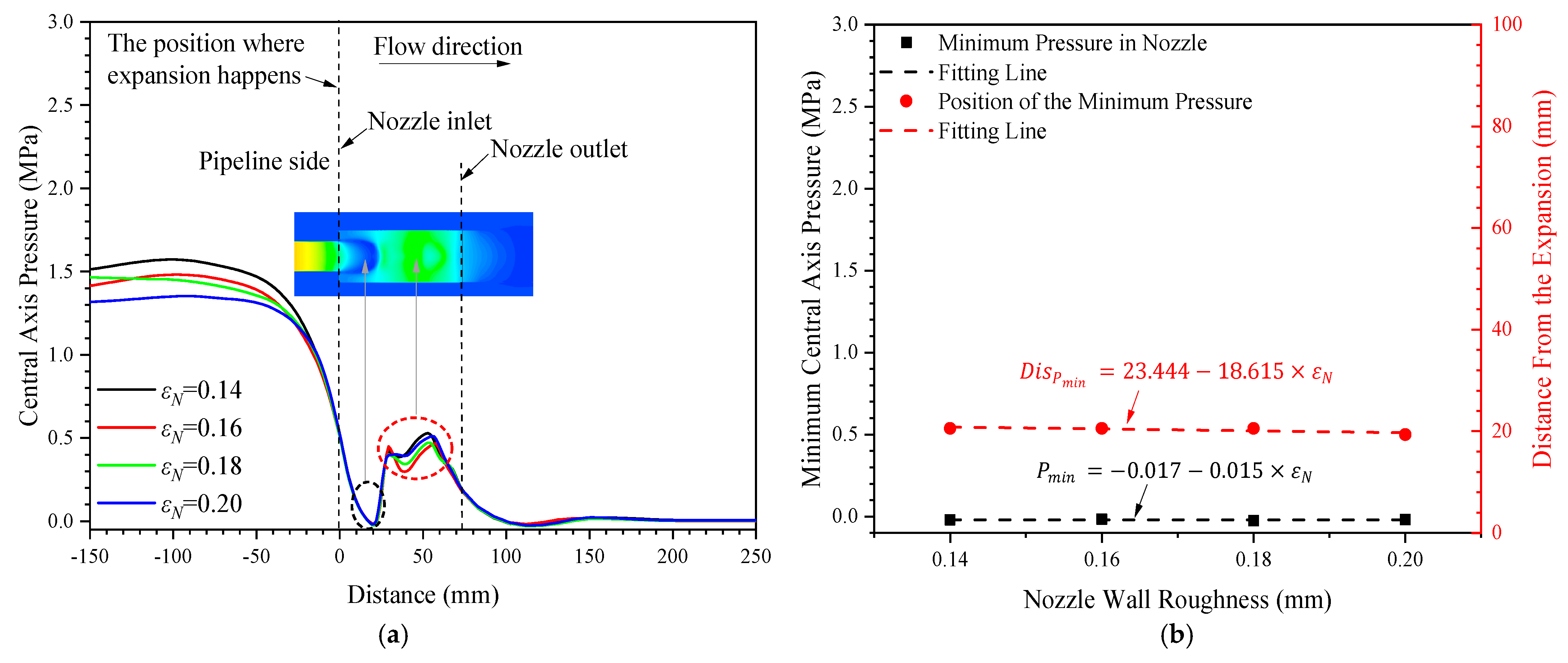 Symmetry 13 02440 g013a