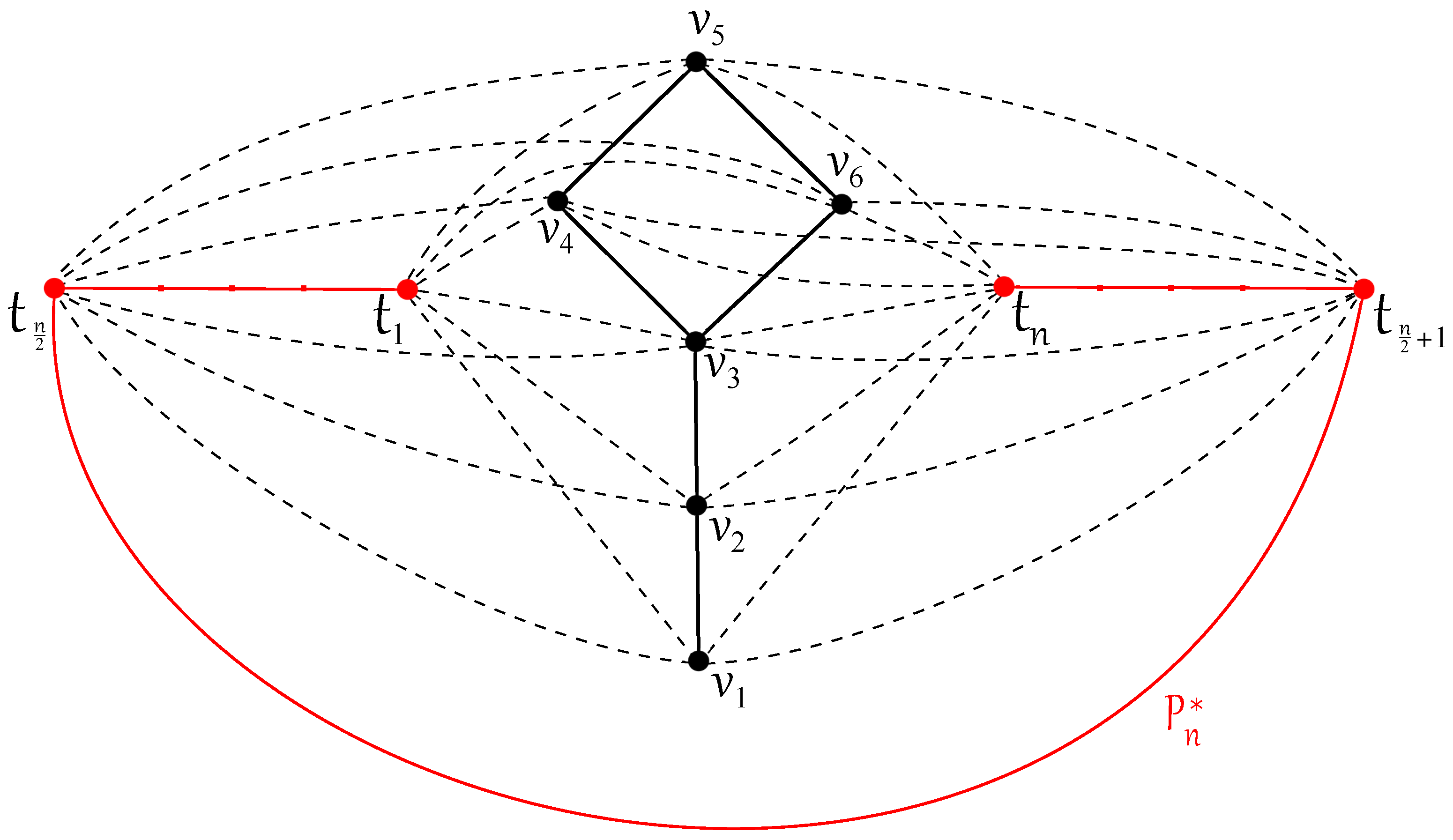 Symmetry 13 02441 g006