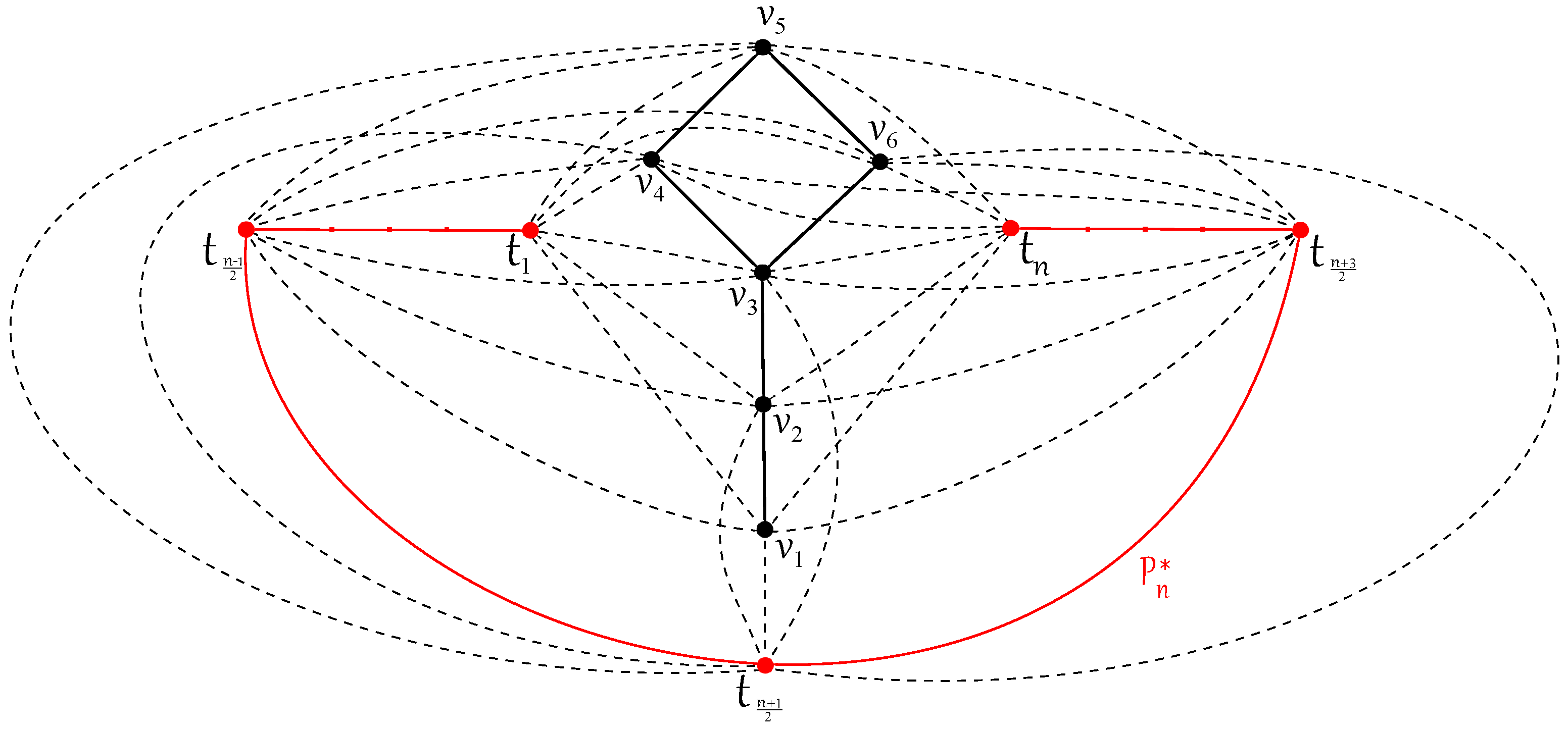 Symmetry 13 02441 g007