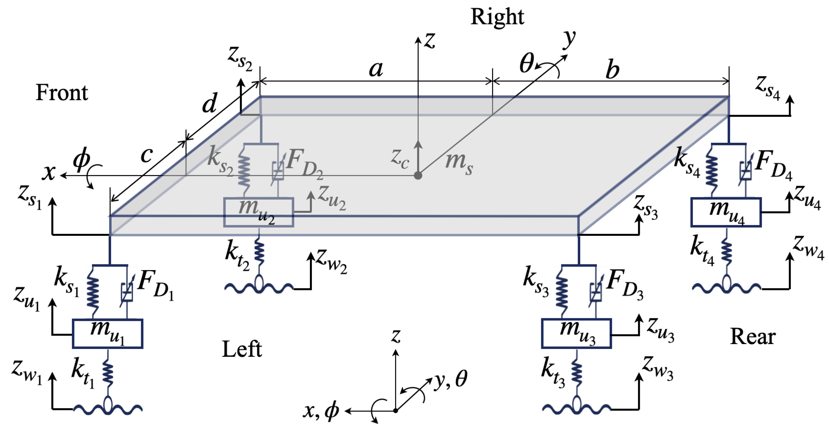 Symmetry 13 02442 g001