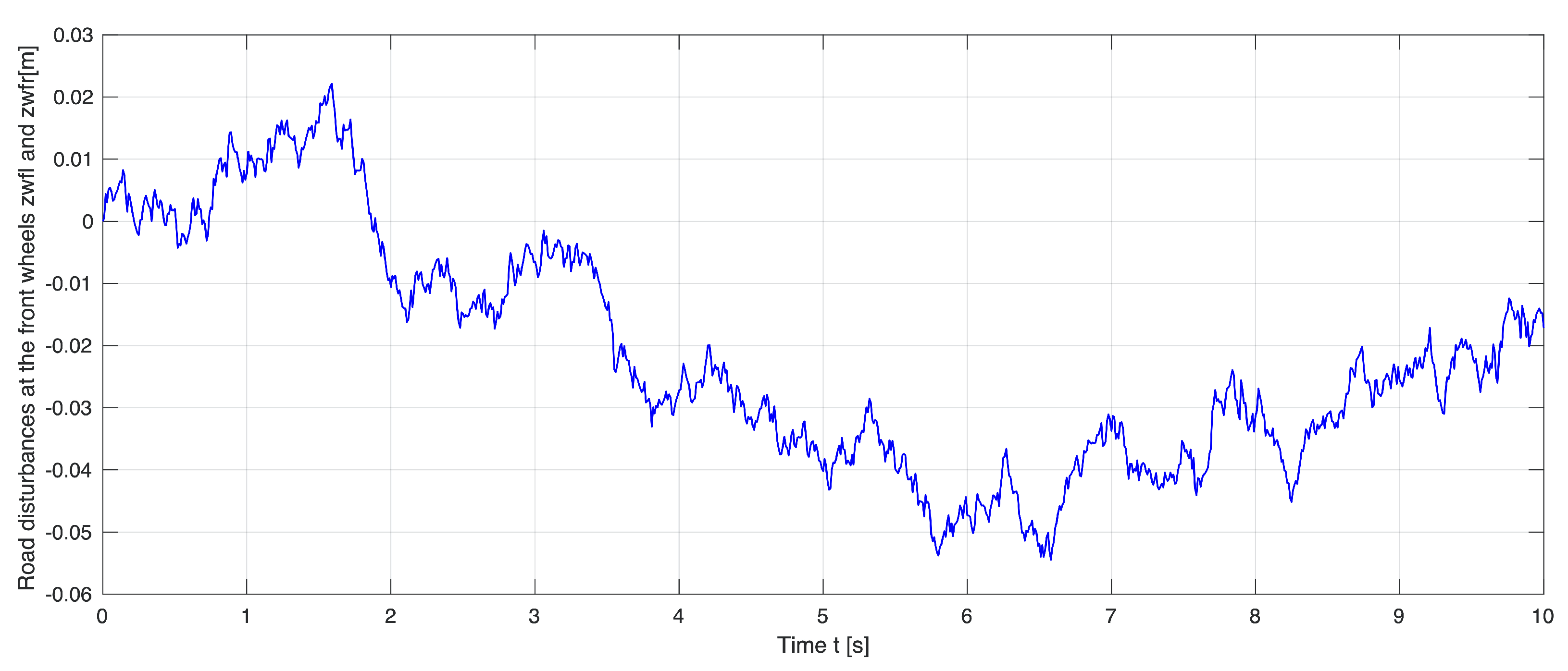 Symmetry 13 02442 g003