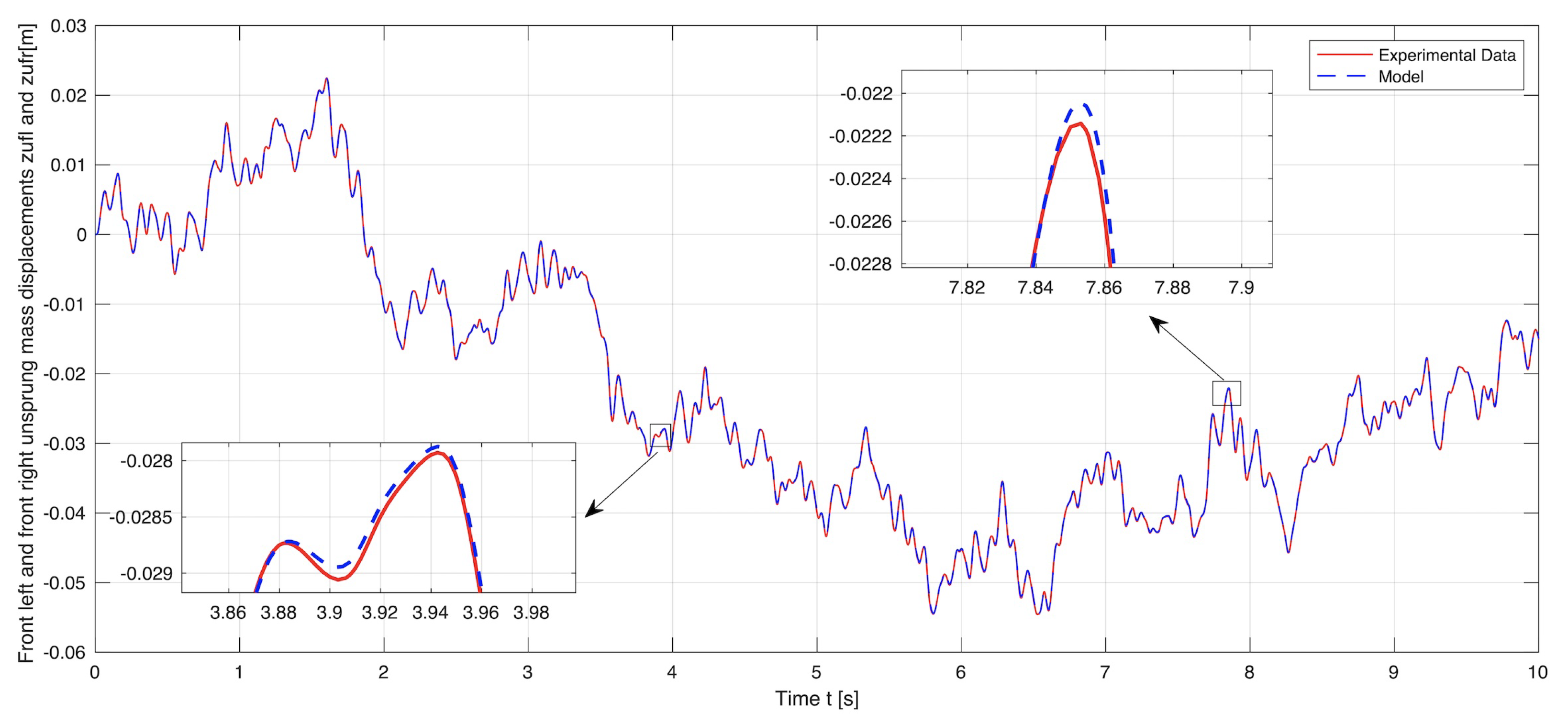 Symmetry 13 02442 g004
