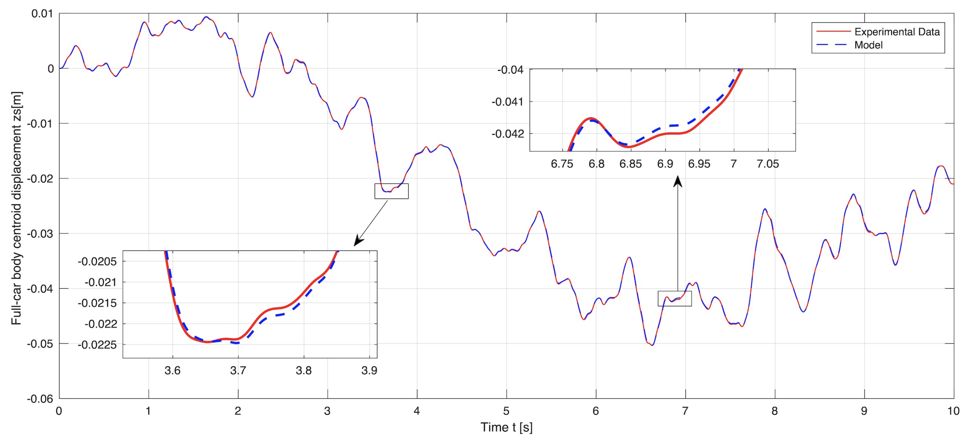 Symmetry 13 02442 g008