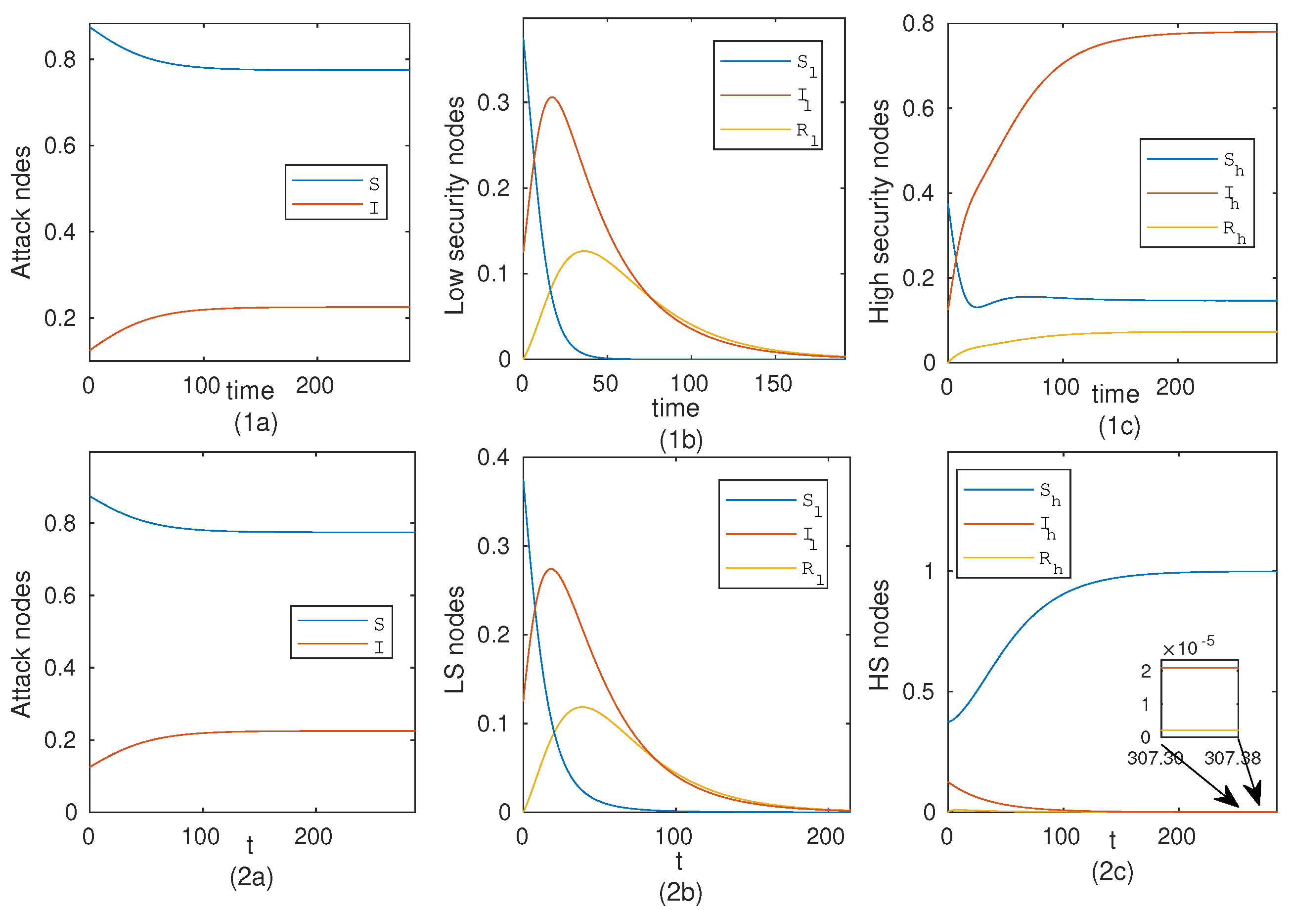 Symmetry 13 02443 g005 550