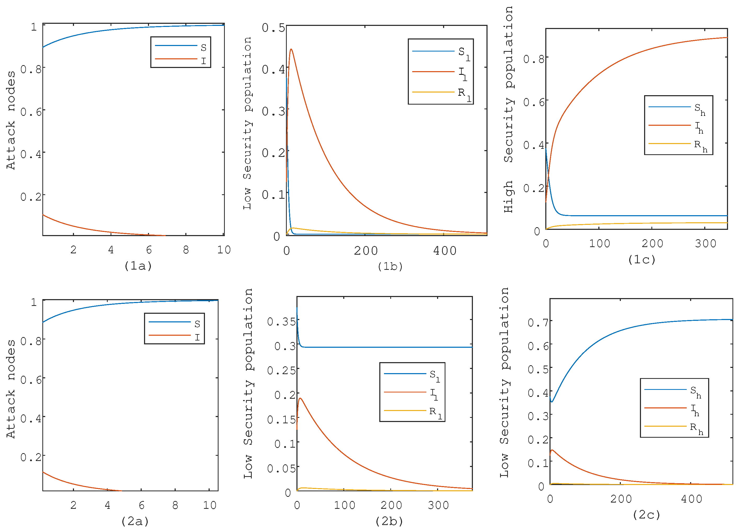 Symmetry 13 02443 g006 550