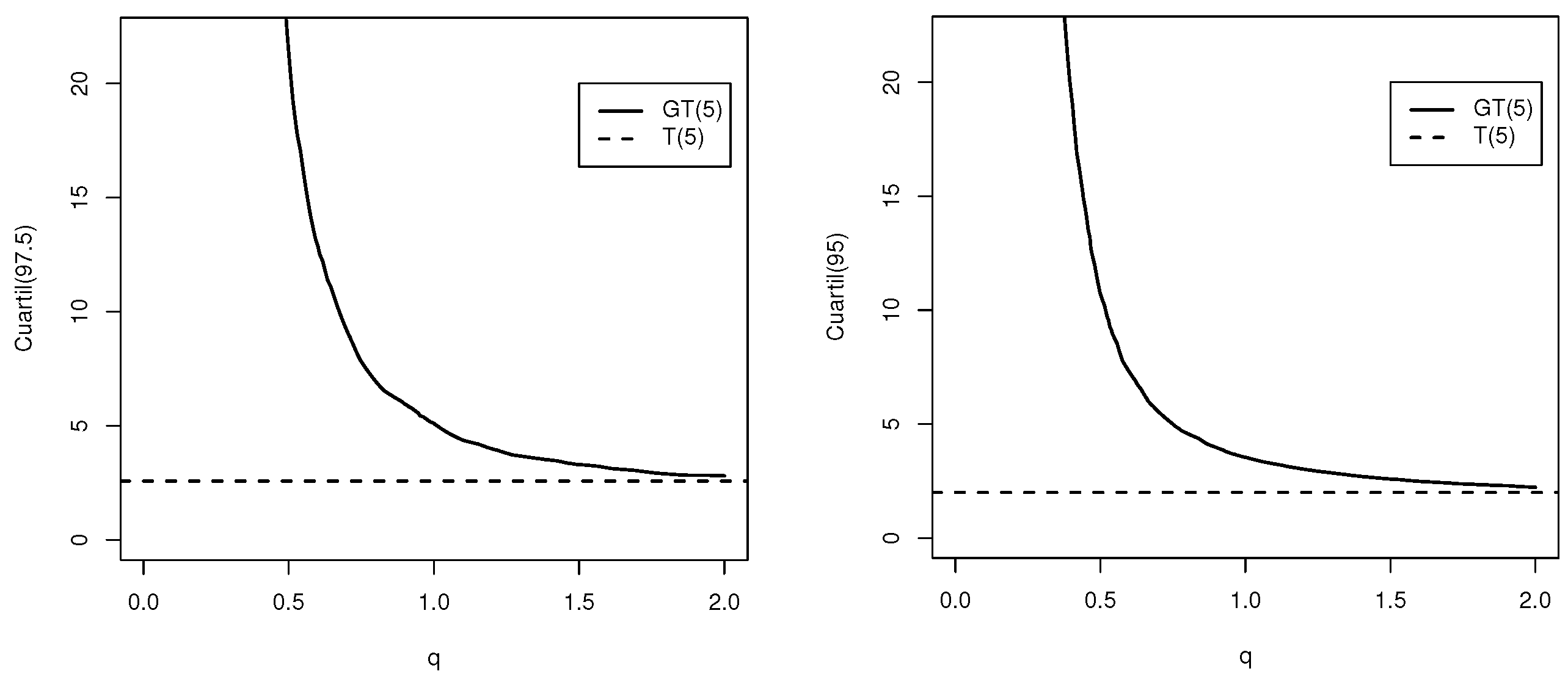 Symmetry 13 02444 g002 550