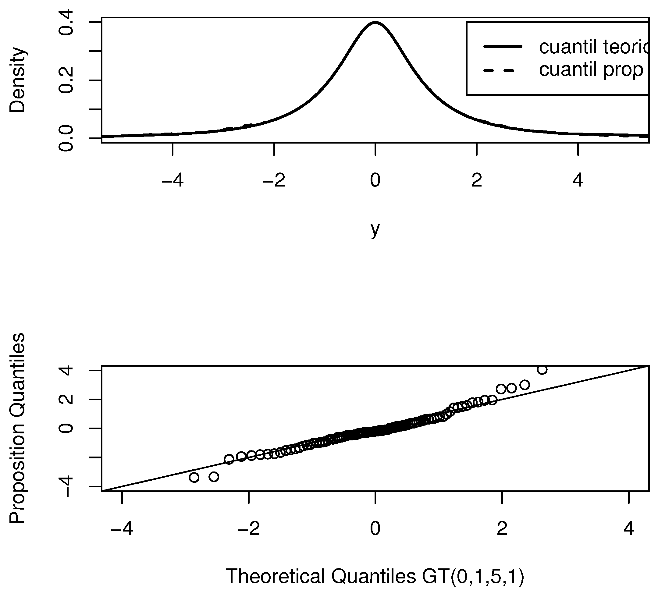 Symmetry 13 02444 g003 550