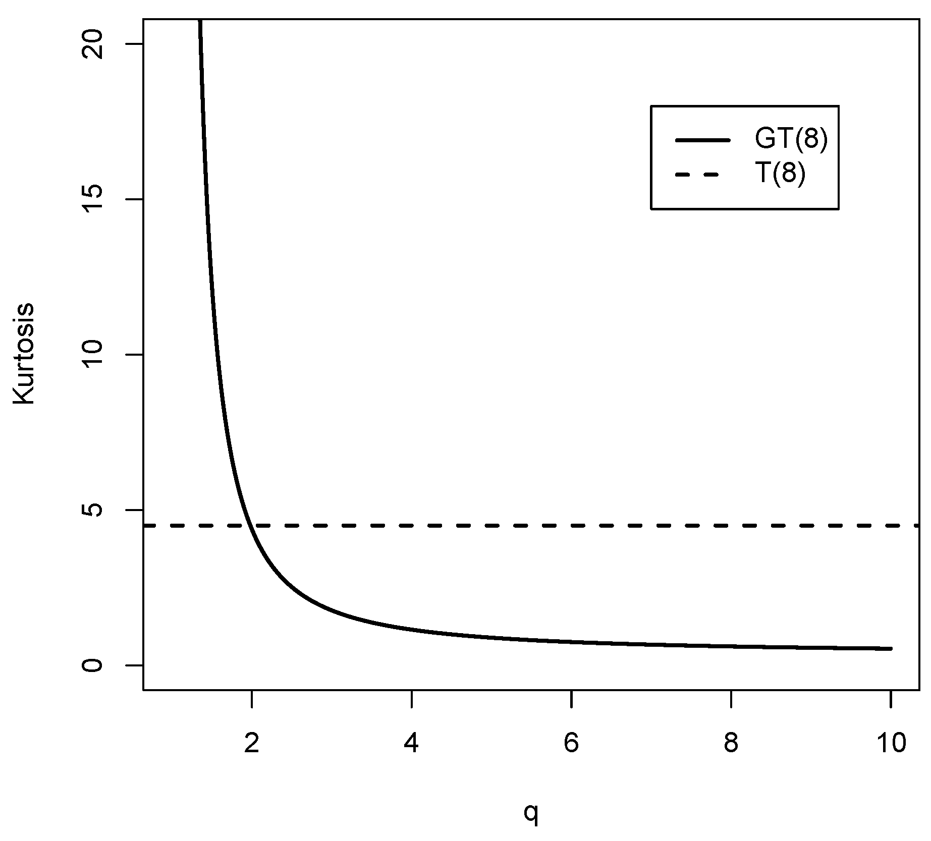 Symmetry 13 02444 g004 550