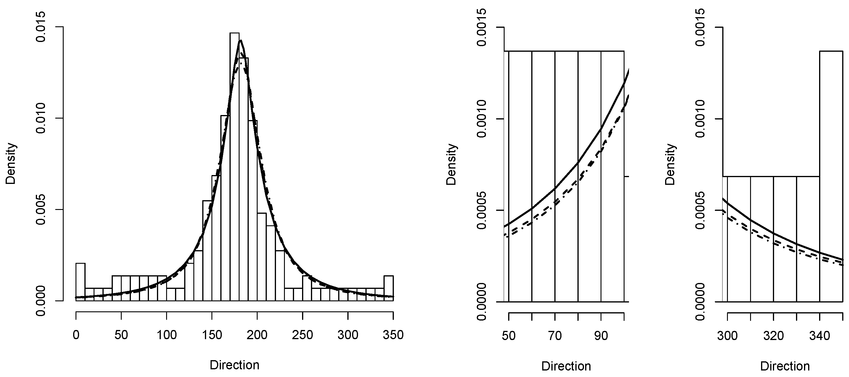 Symmetry 13 02444 g005 550