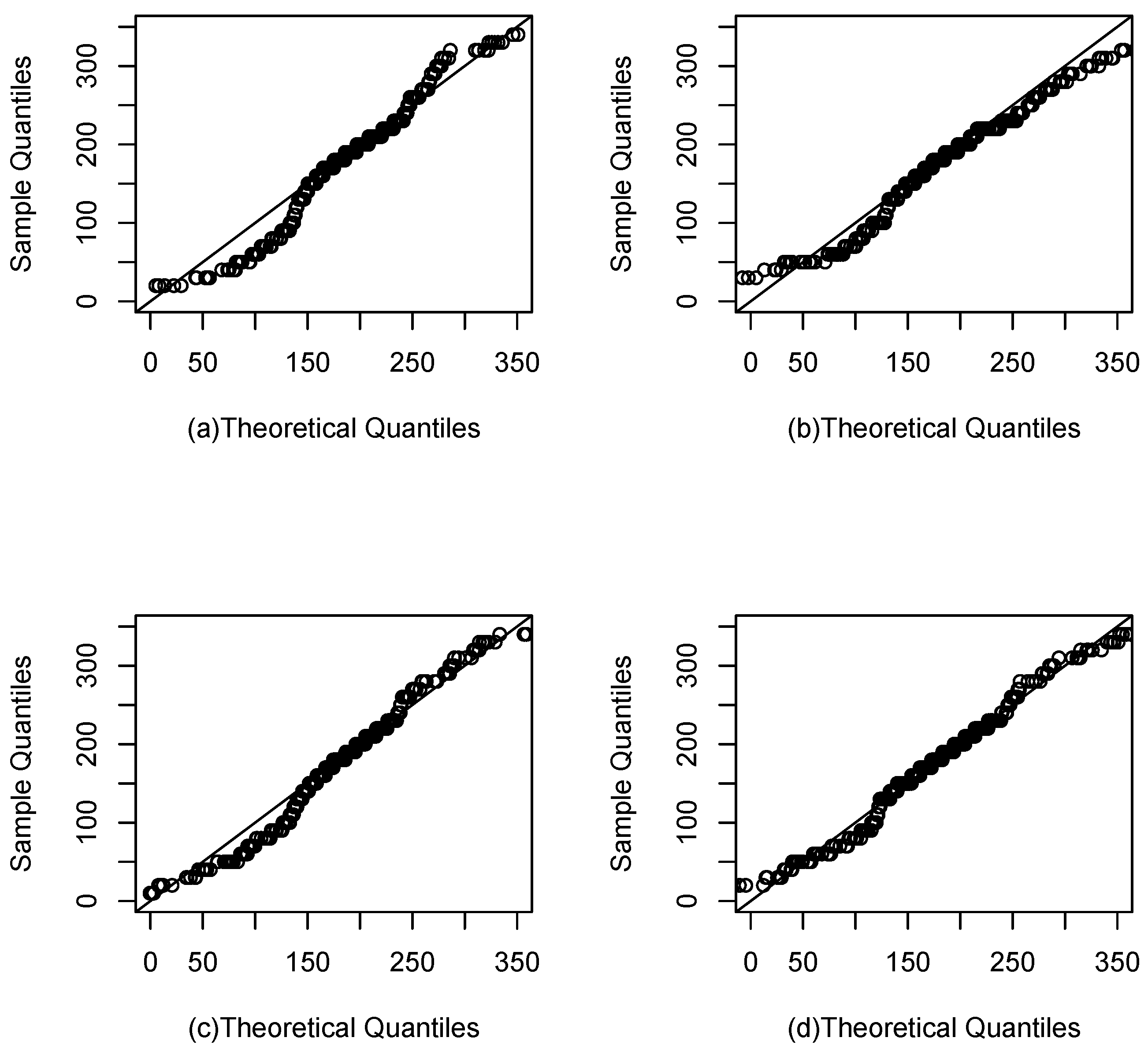 Symmetry 13 02444 g006 550