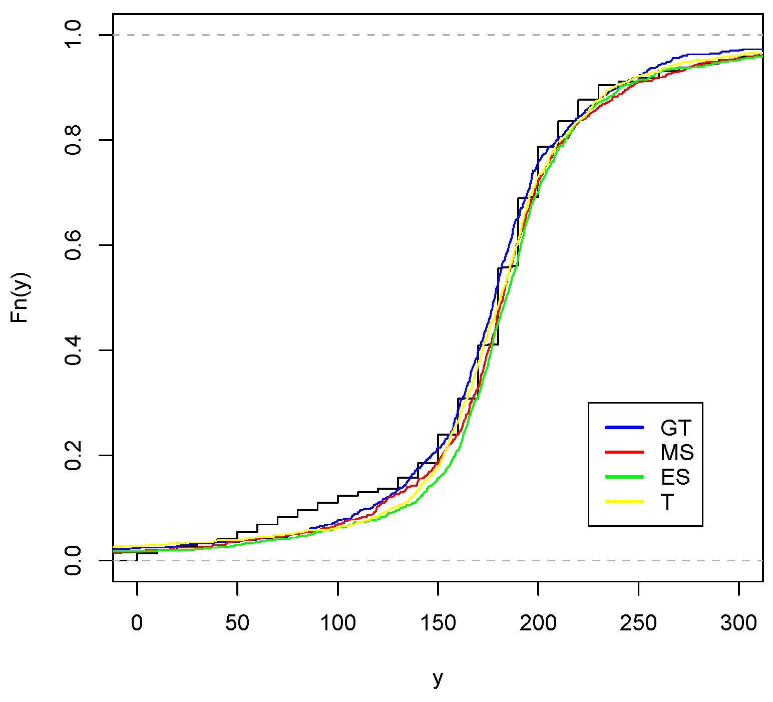 Symmetry 13 02444 g007 550