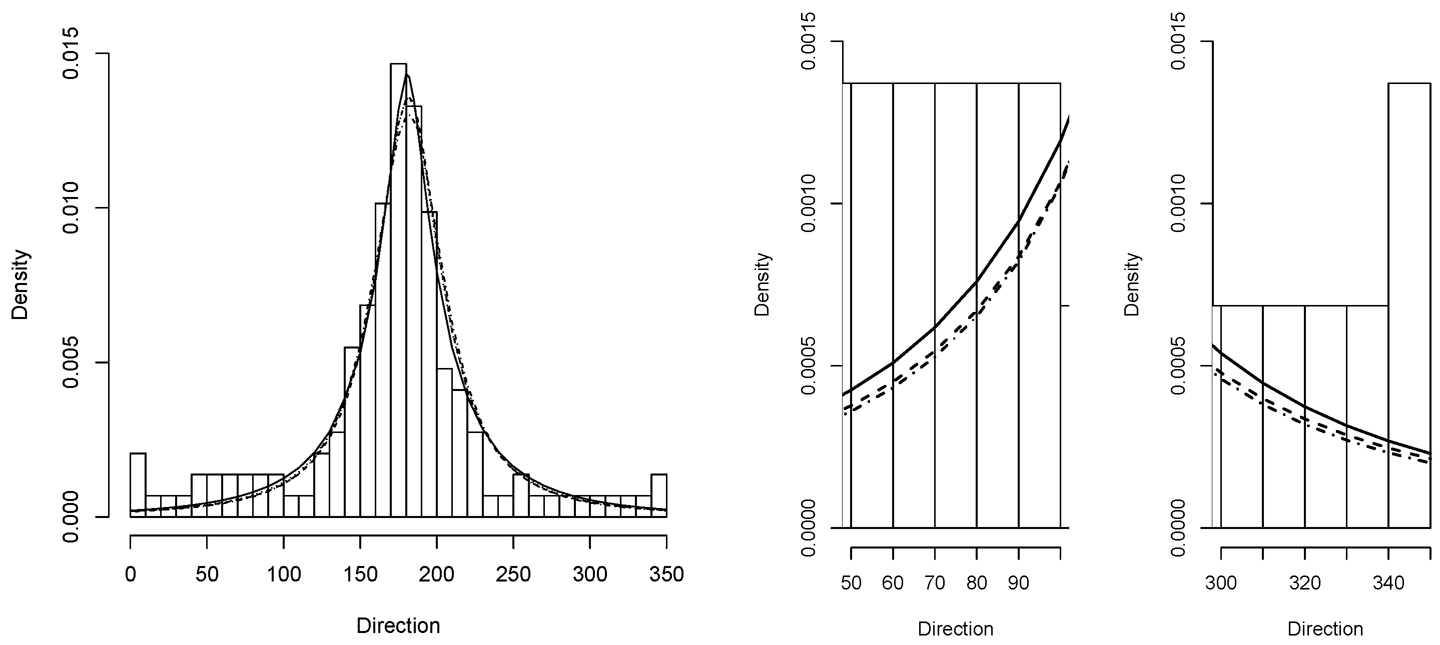 Symmetry 13 02444 g008 550